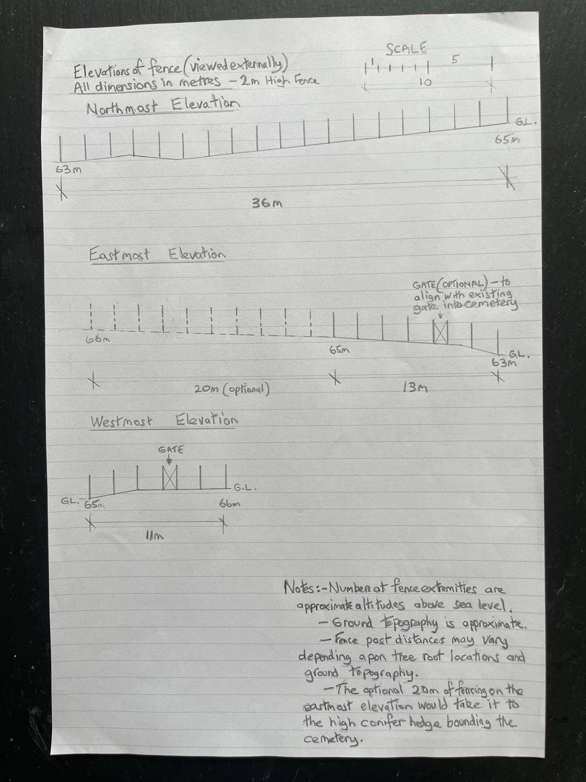 Document 2
