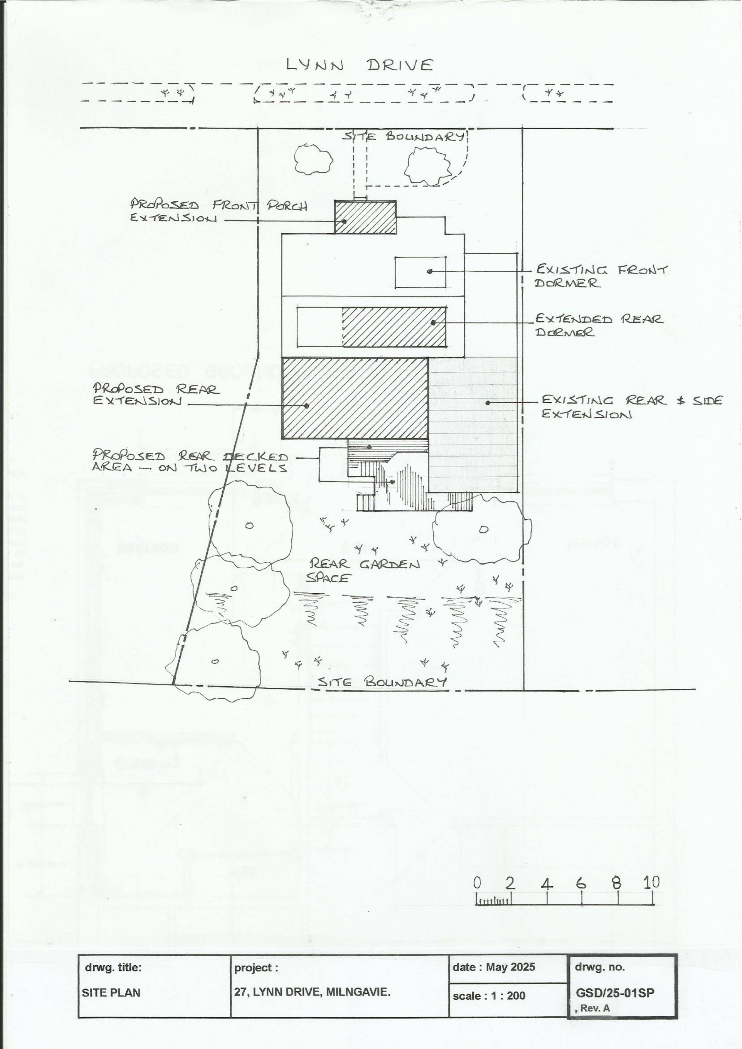 Document 2