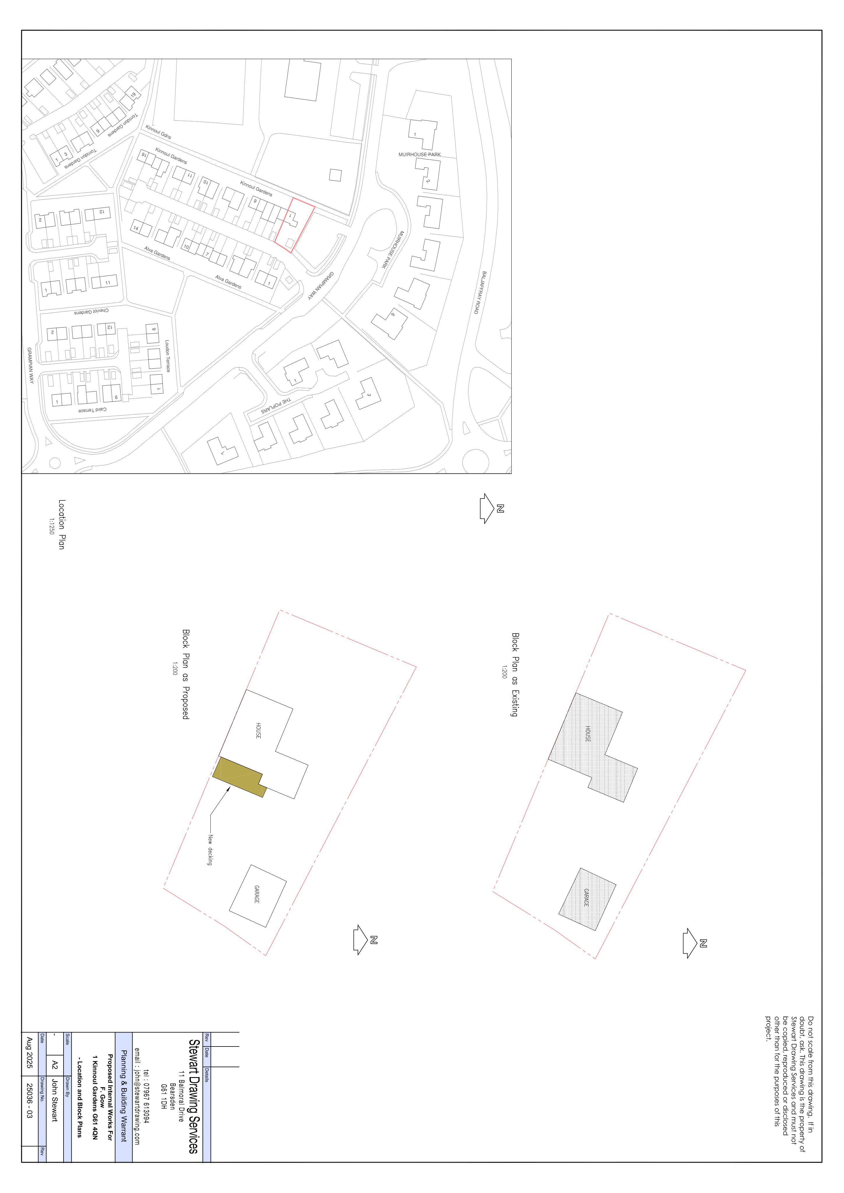Document 2