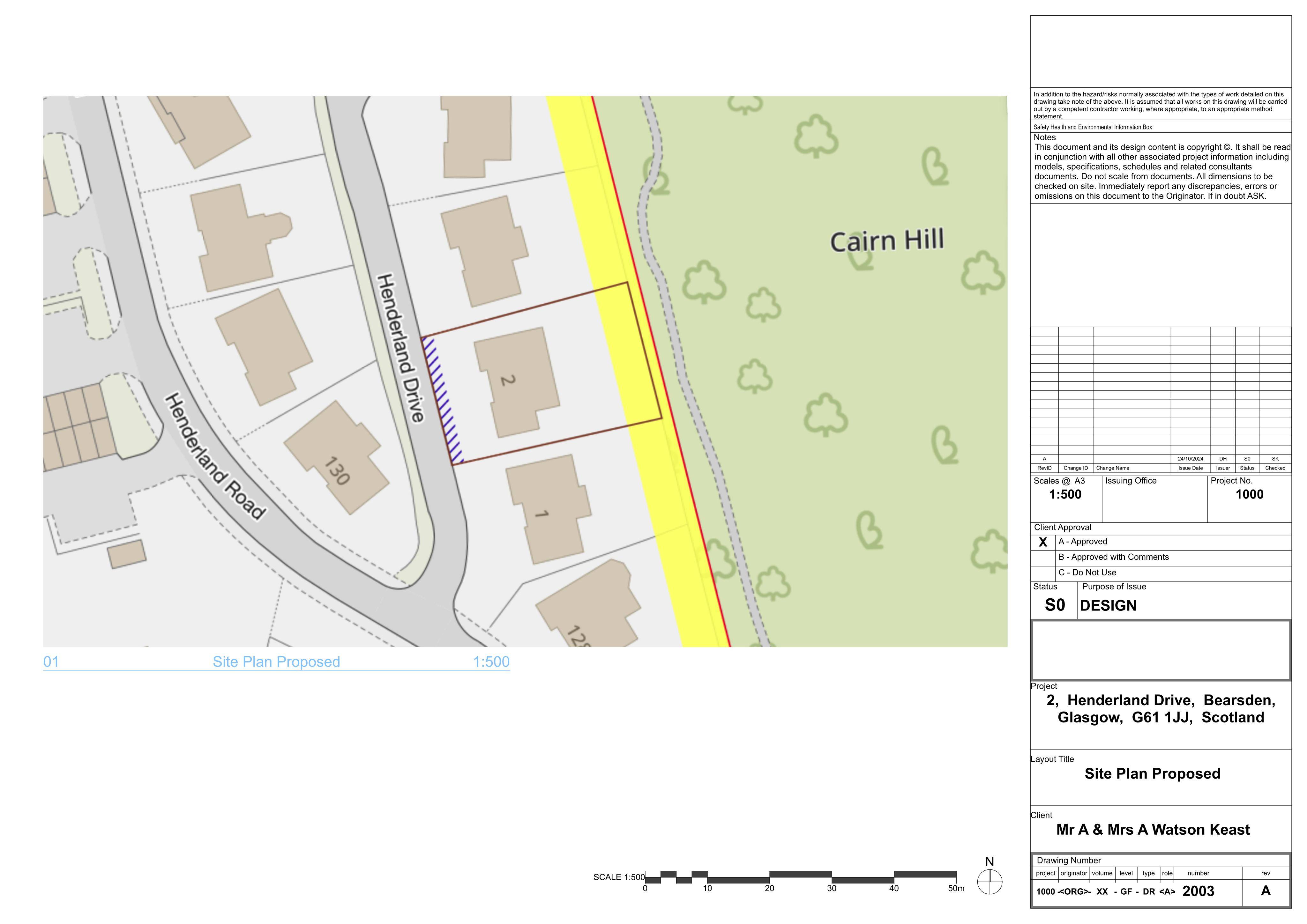 Planning document