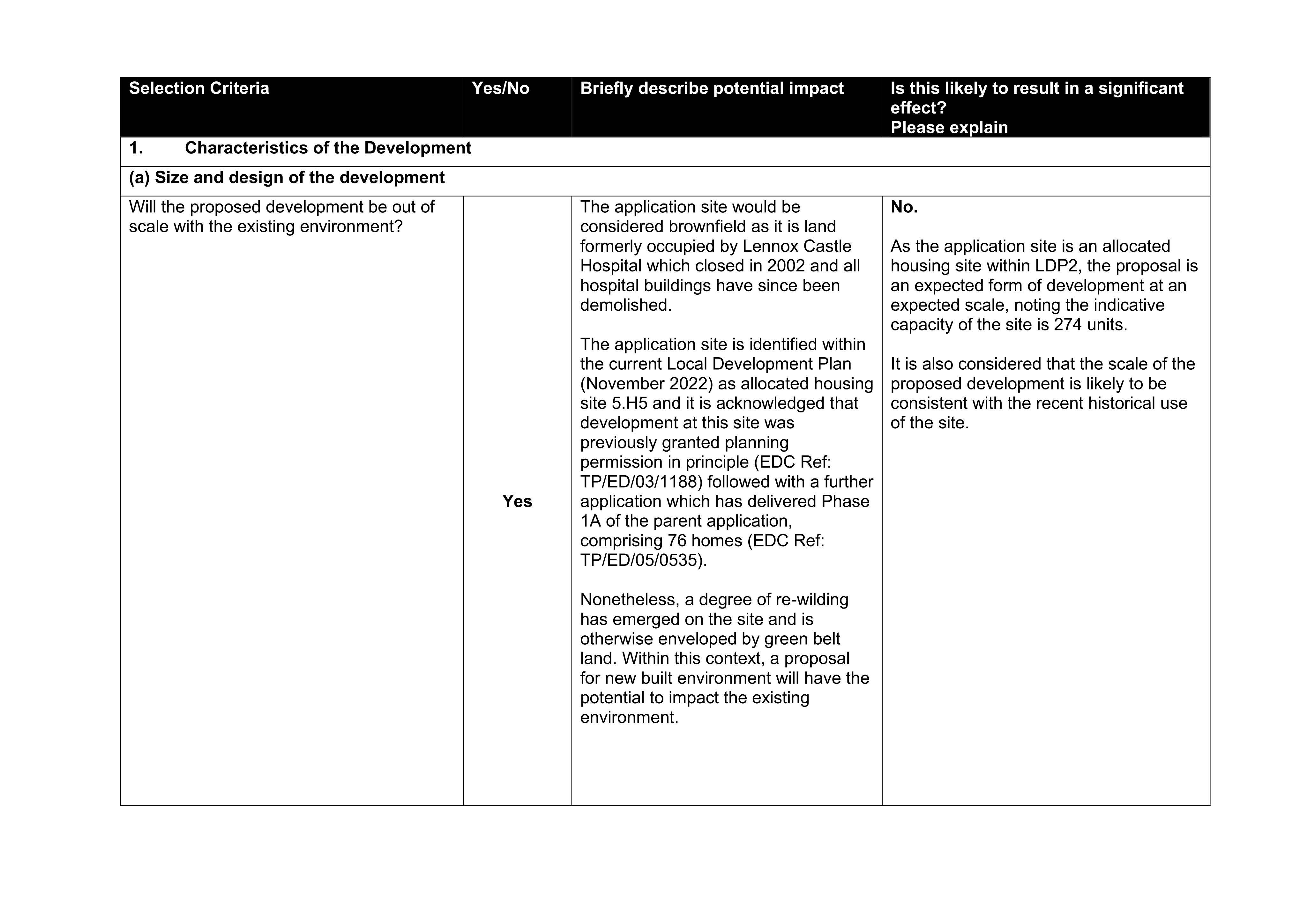 Planning document
