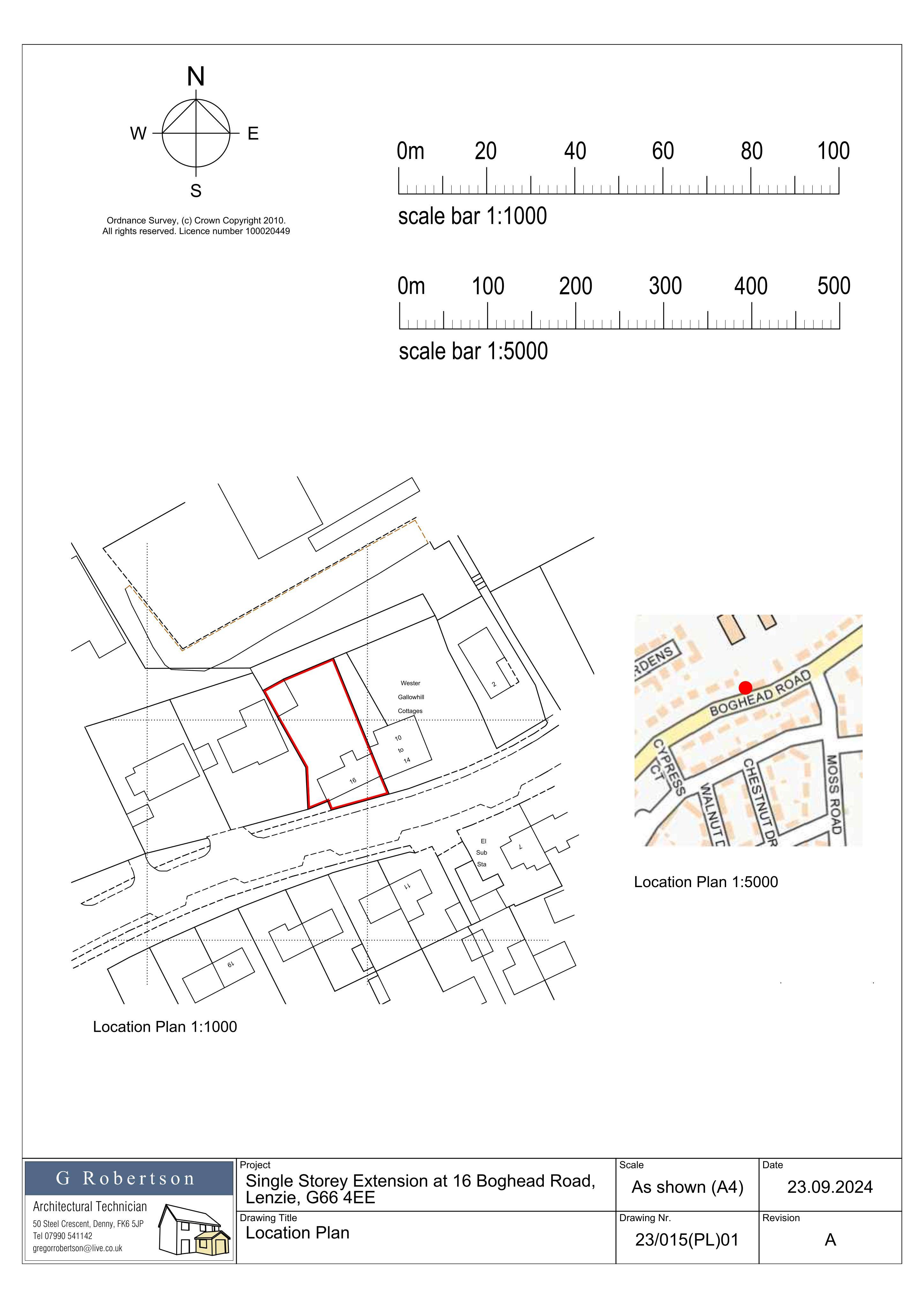 Planning document