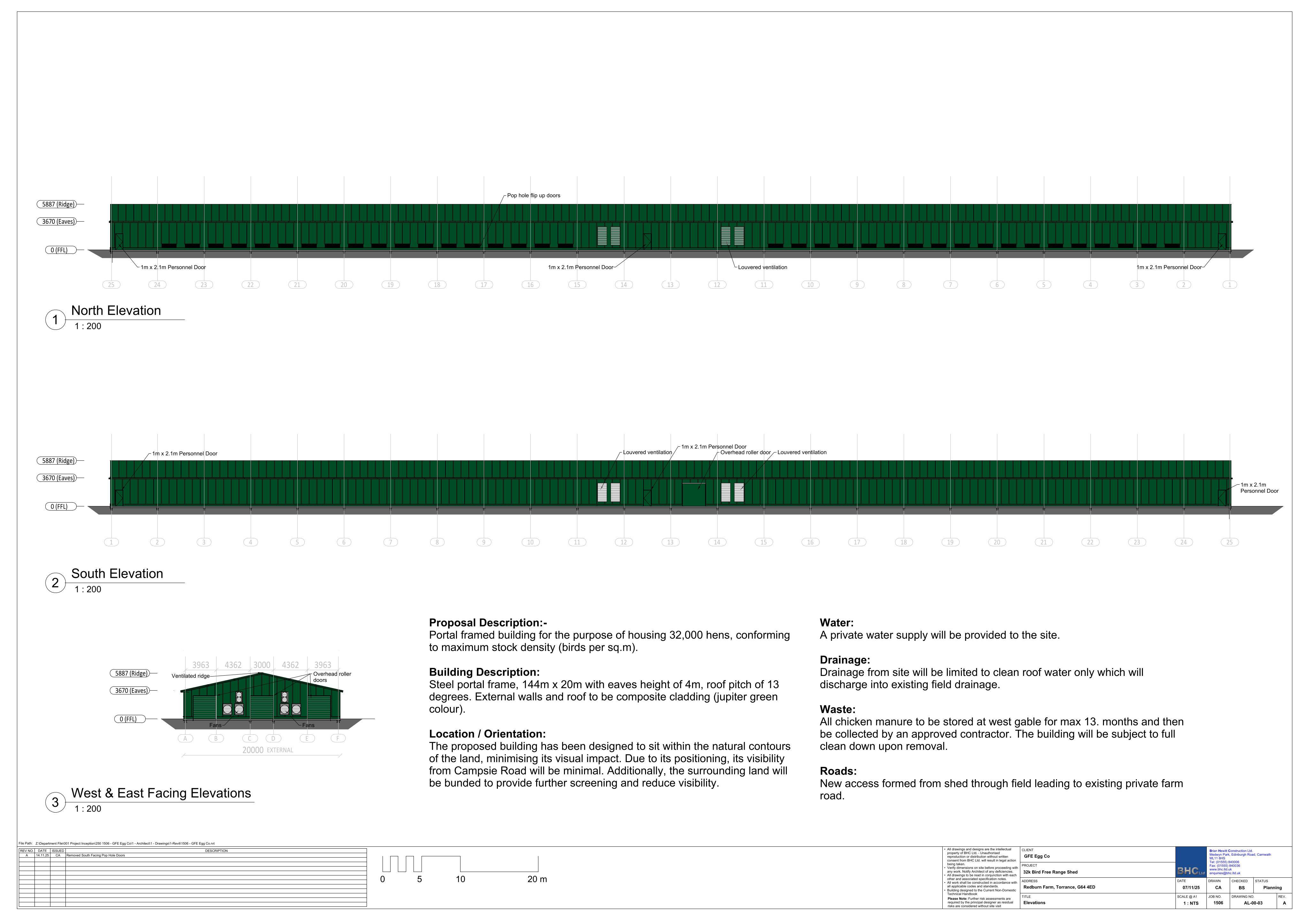 Document 2