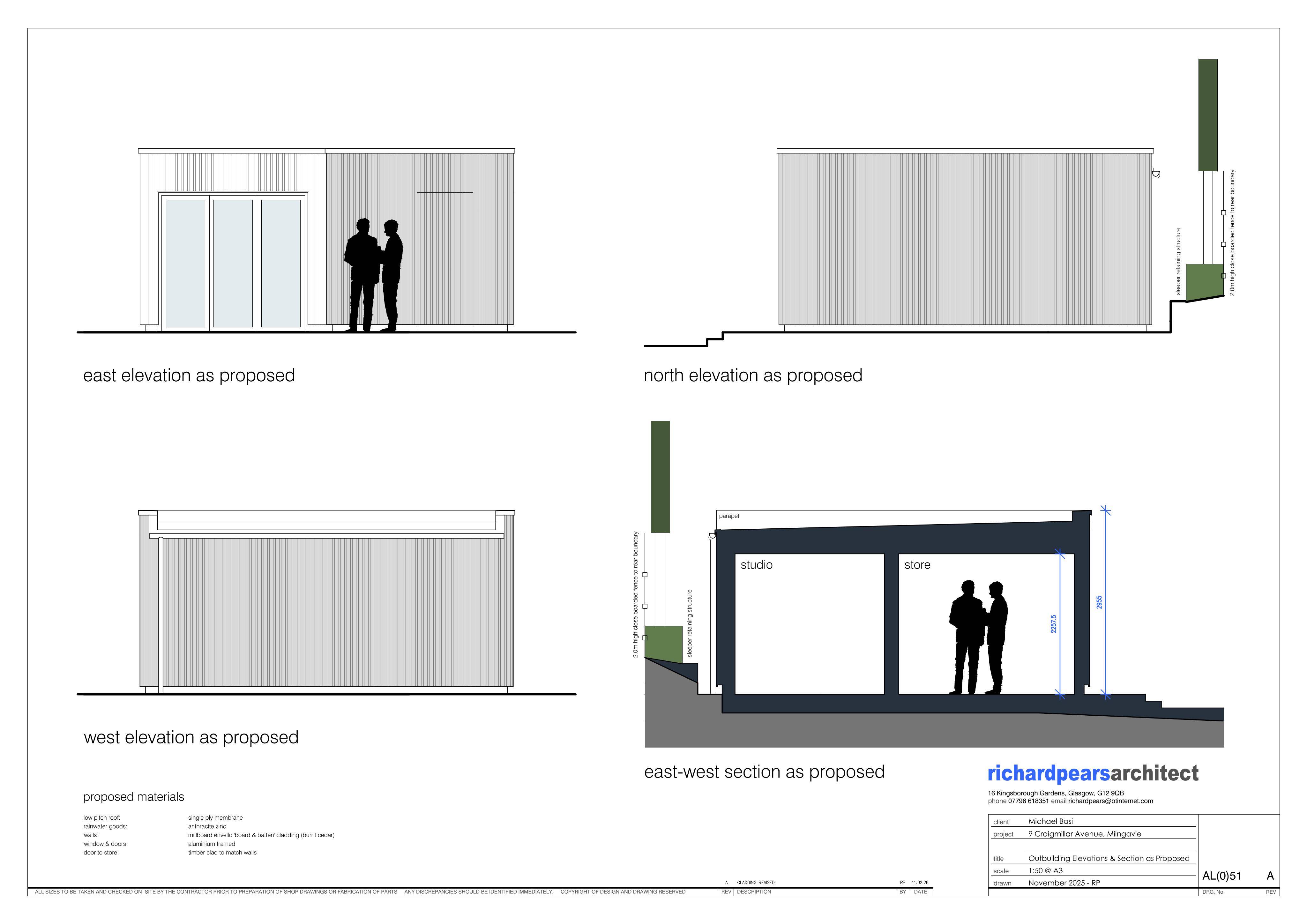 Document 2
