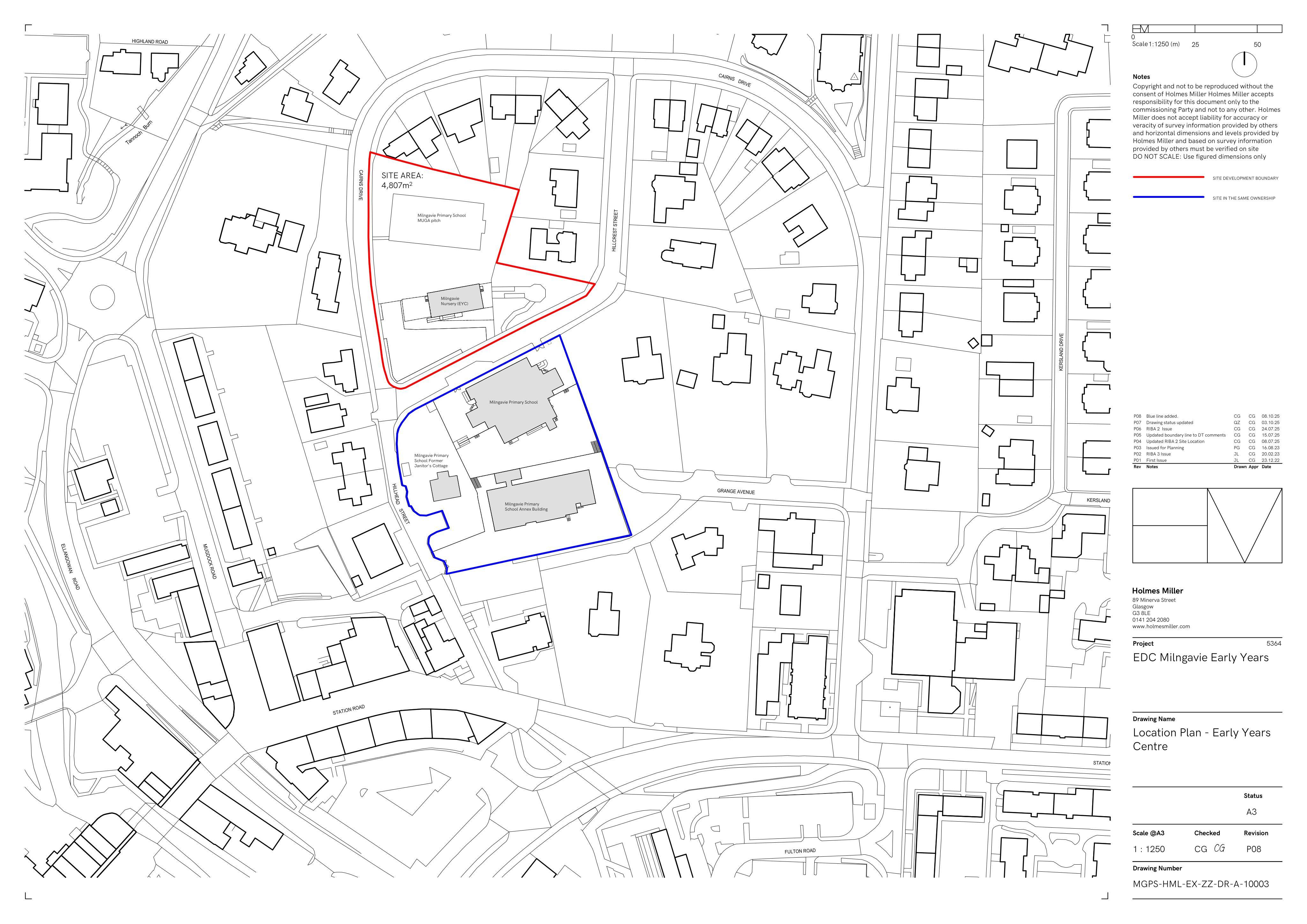 Planning document