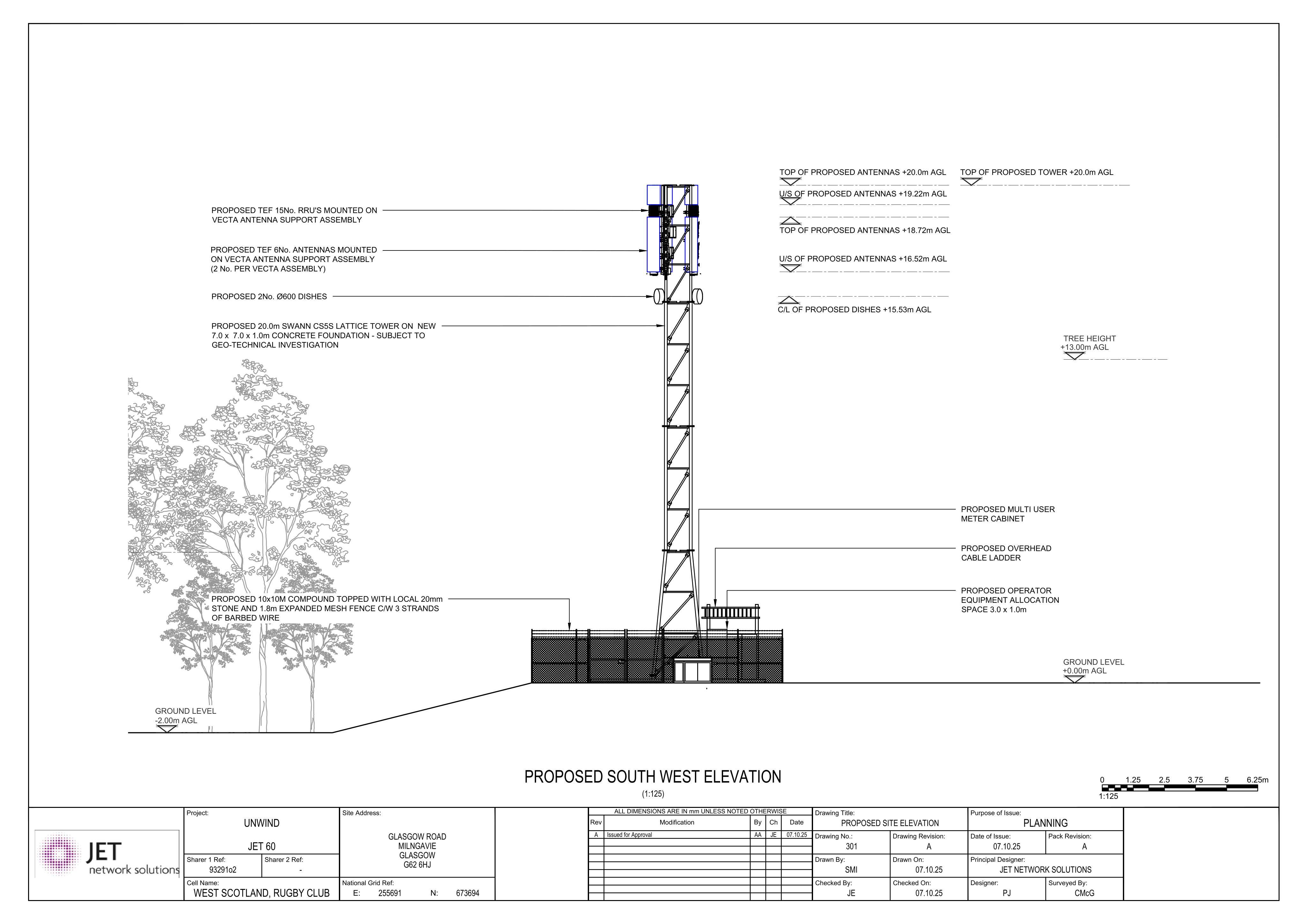 Document 2