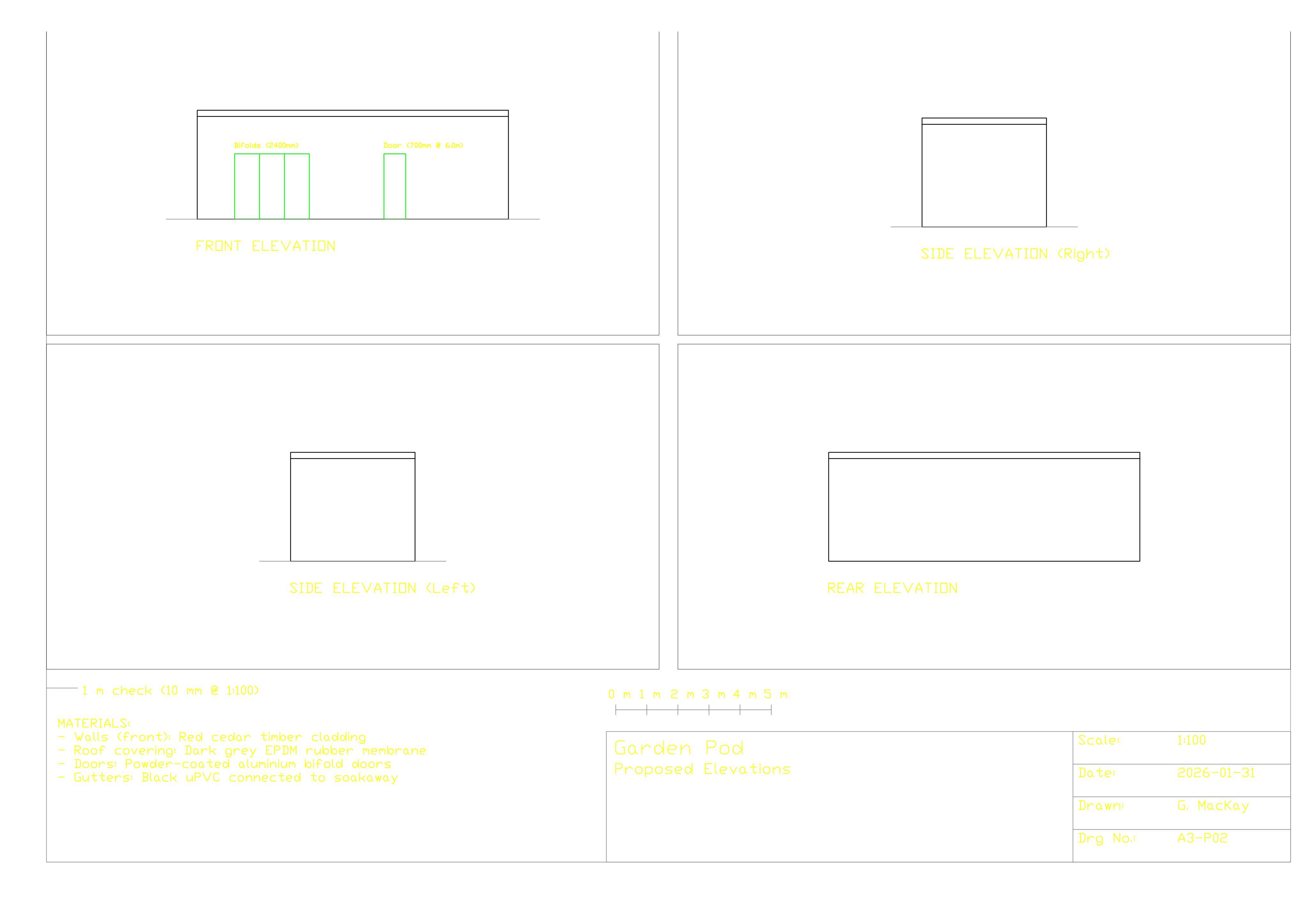 Document 2