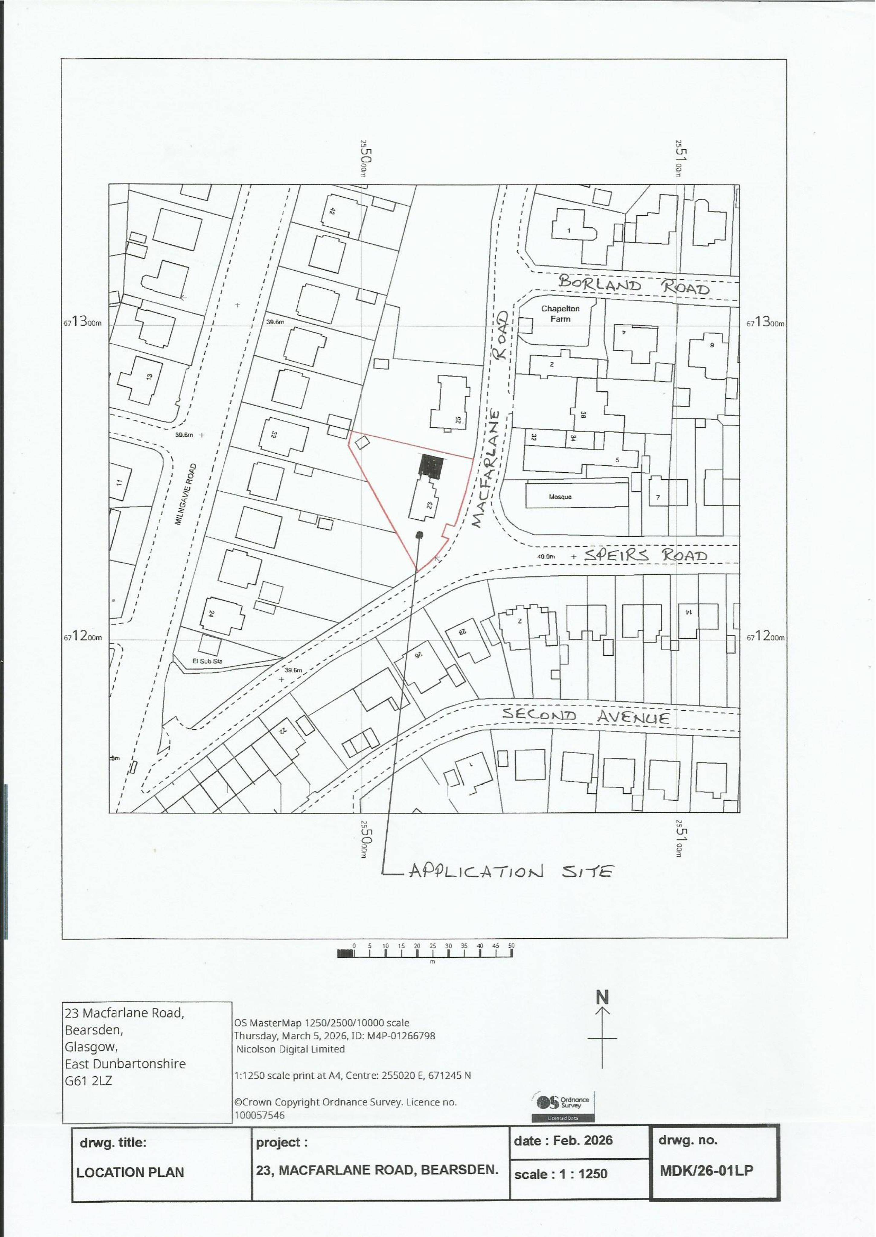 Planning document