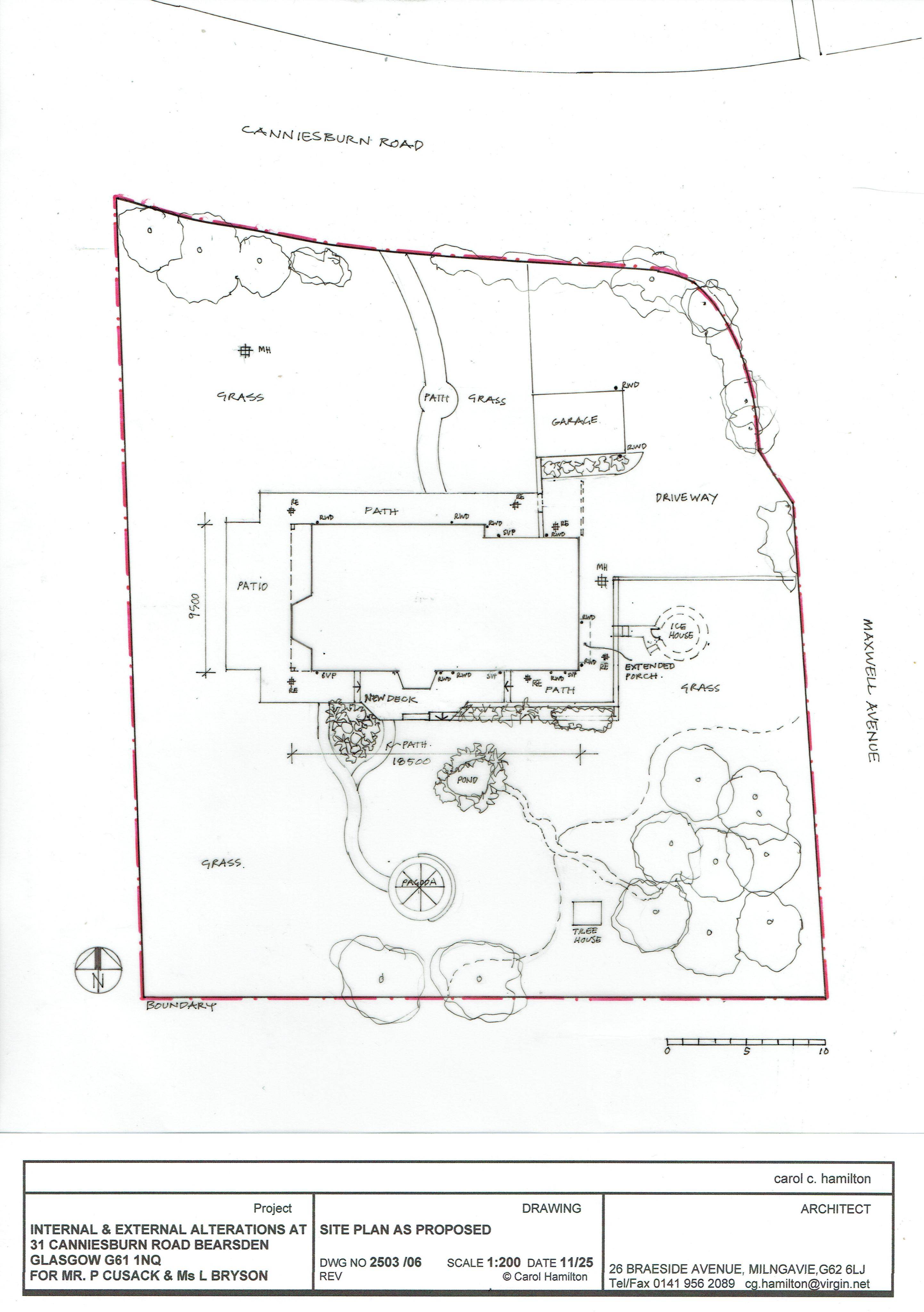 Planning document