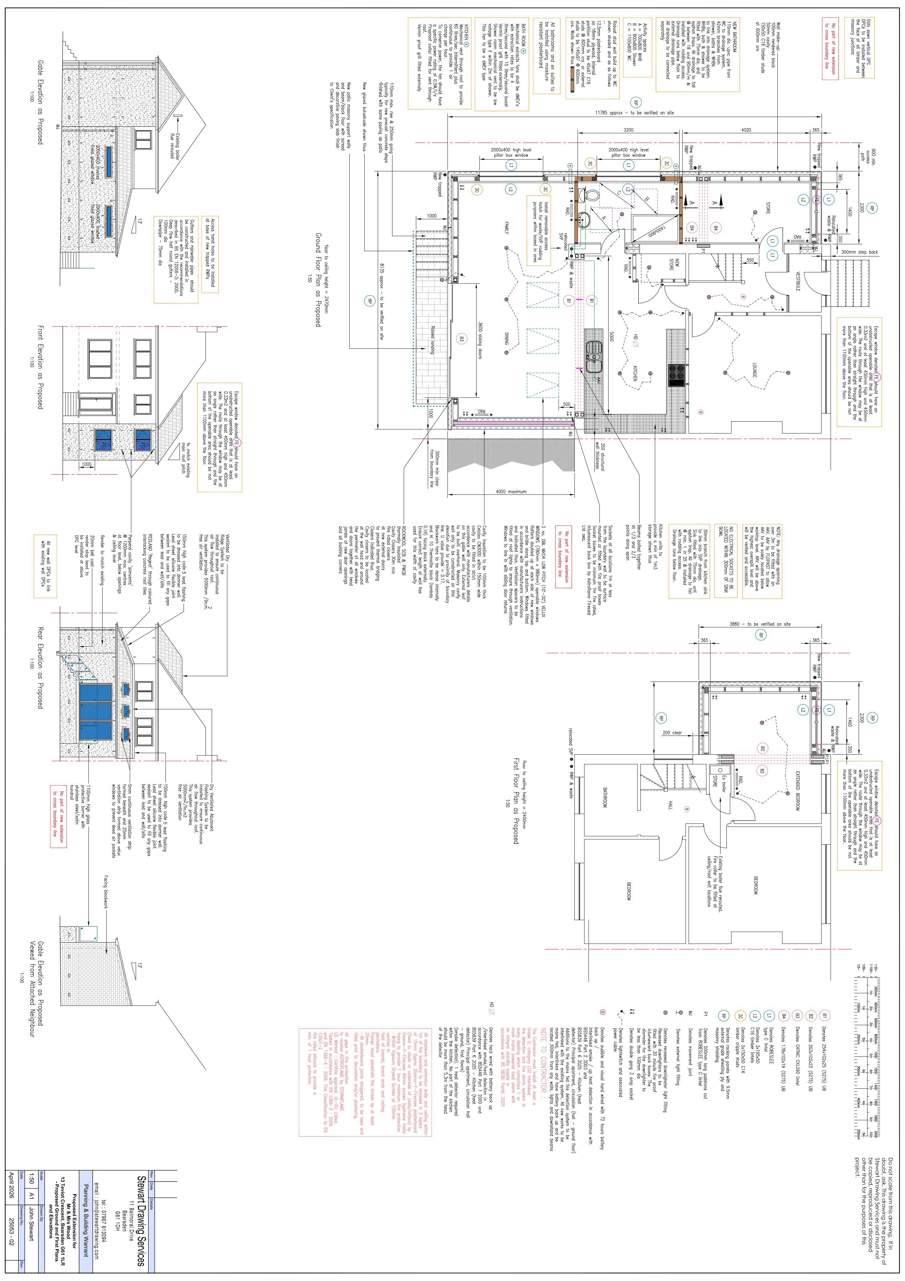 Planning document