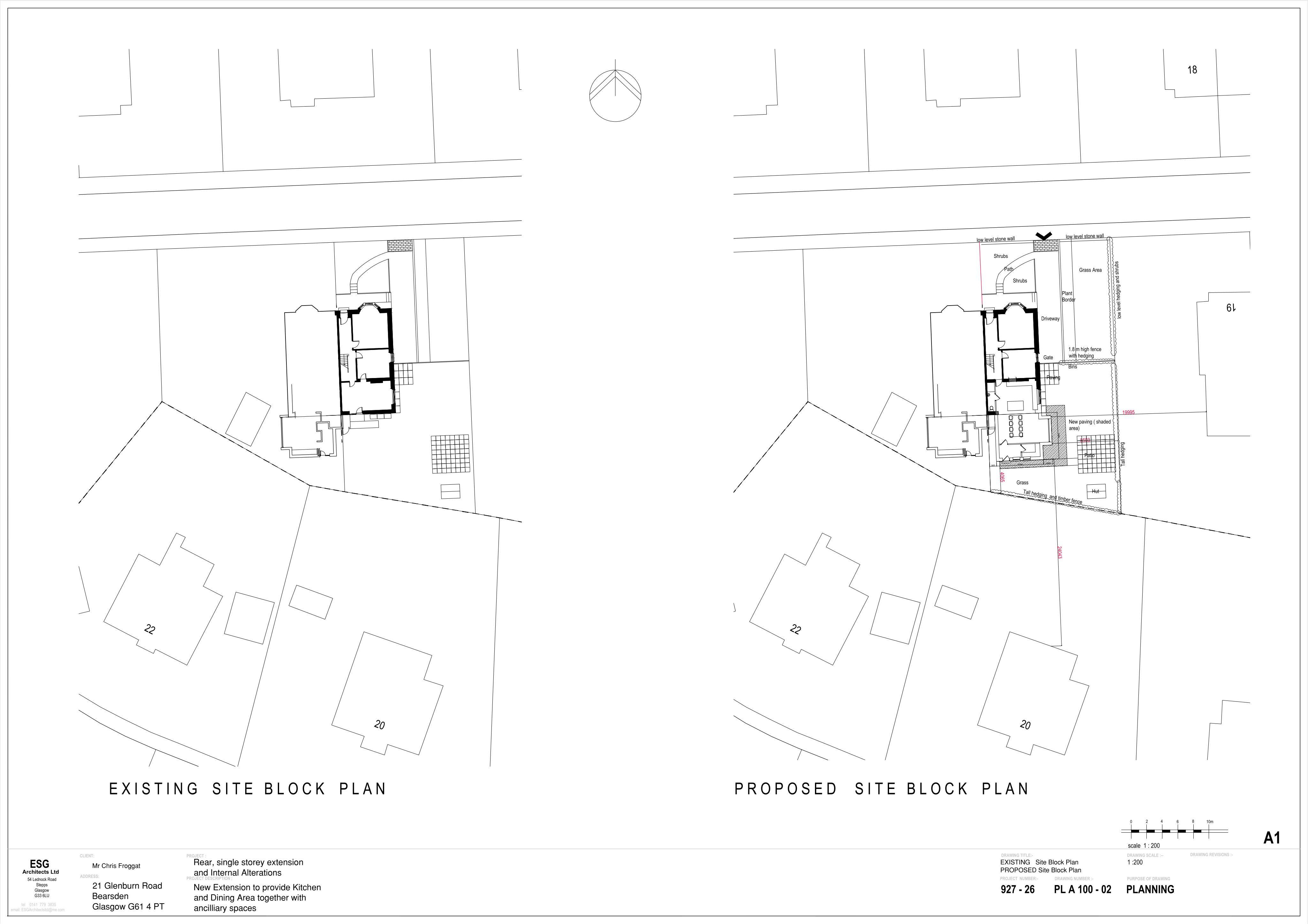 Planning document