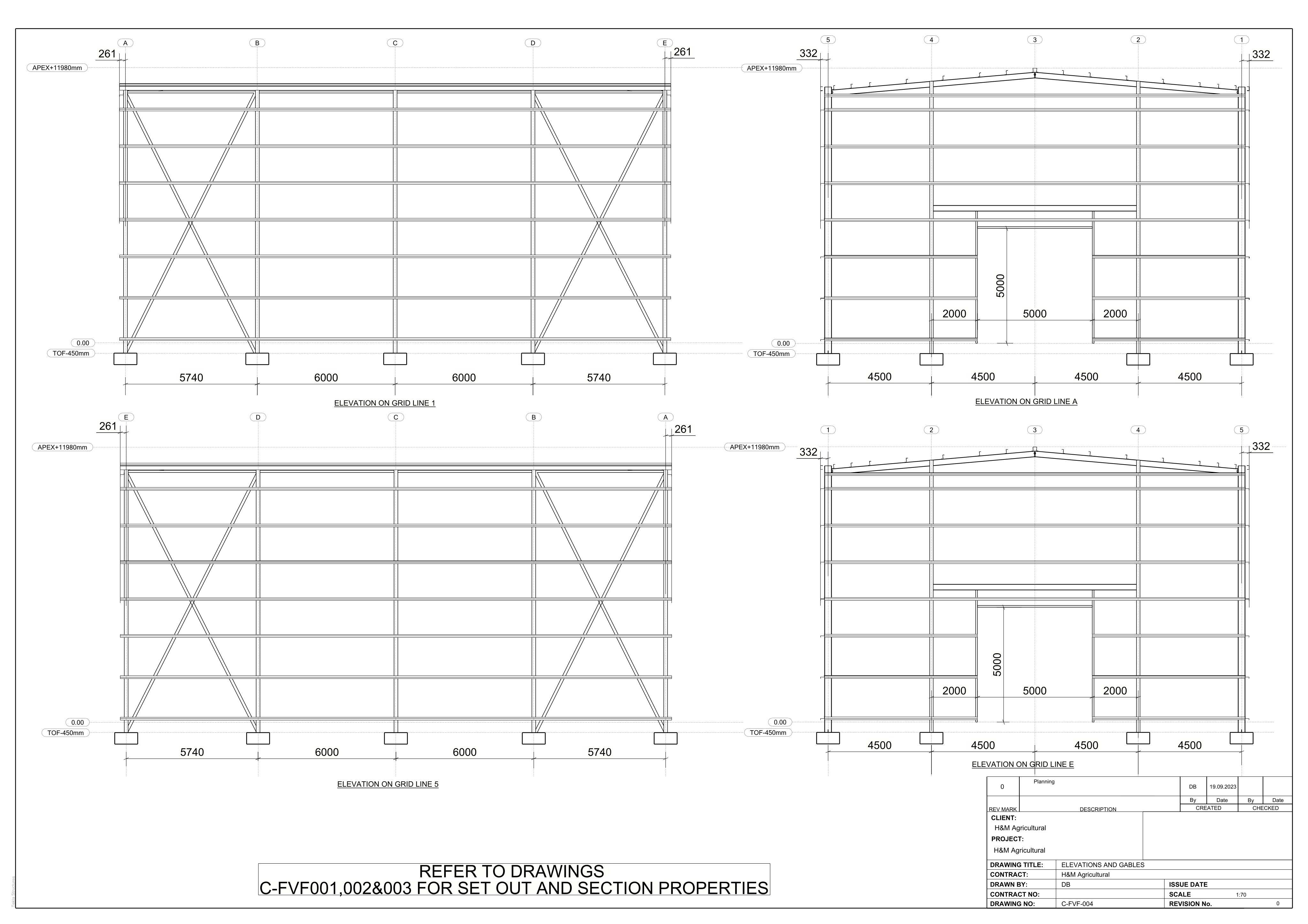 Document 3
