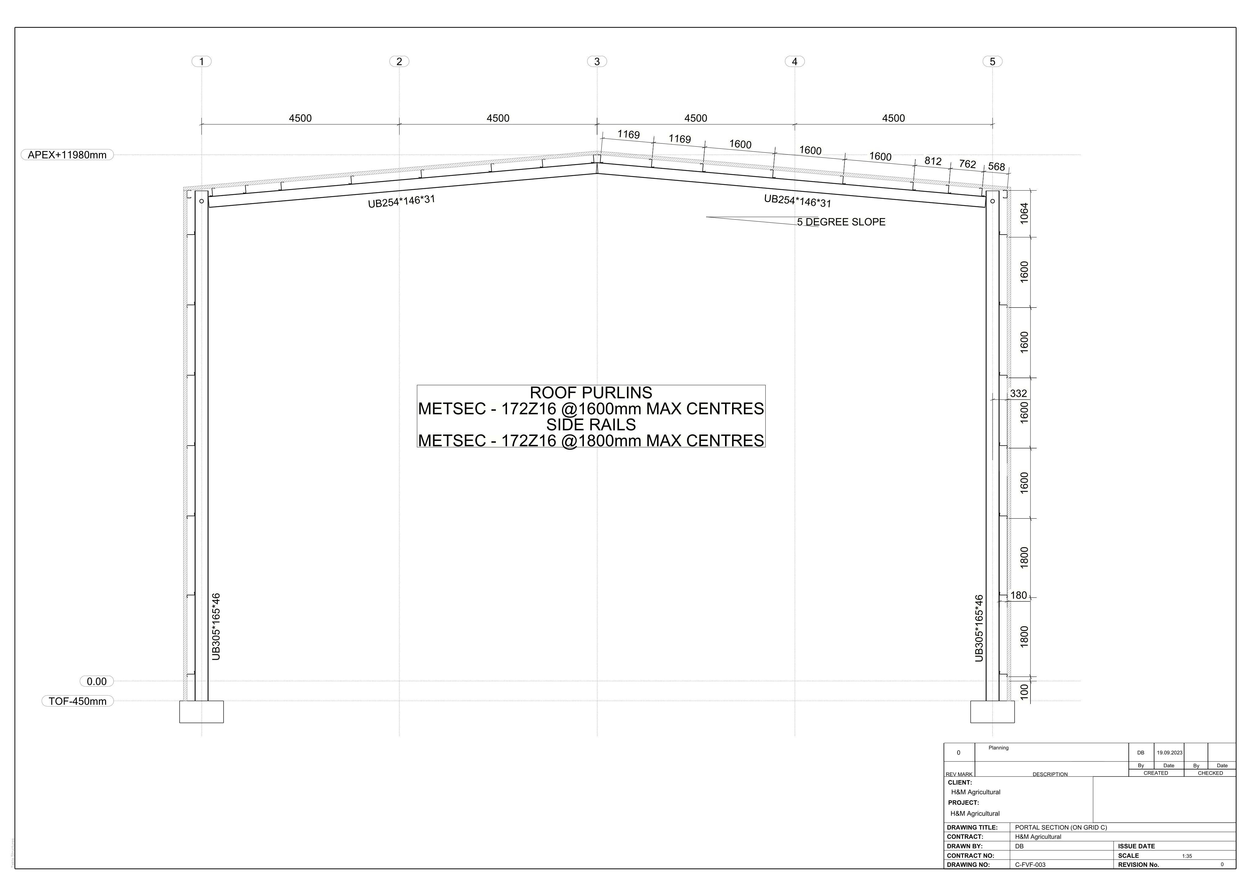 Document 4
