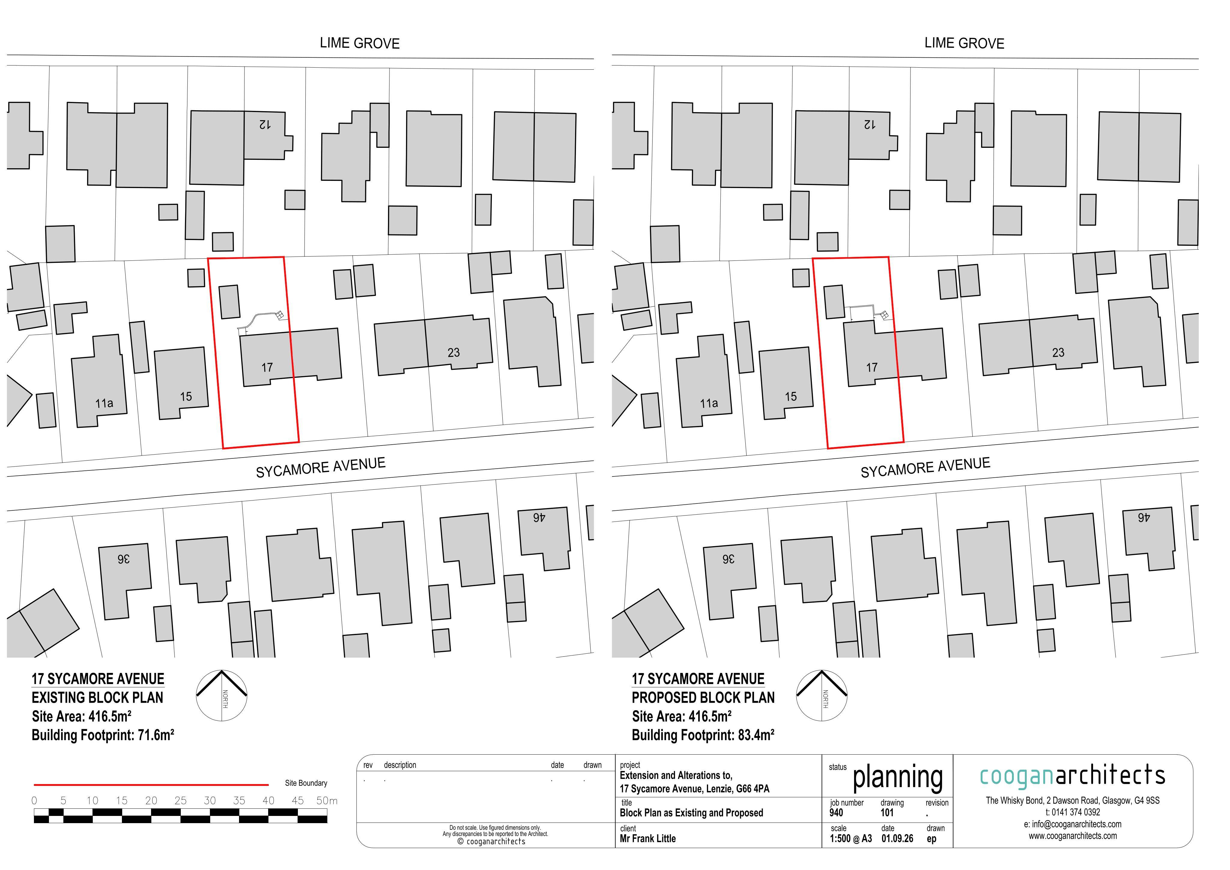 Planning document