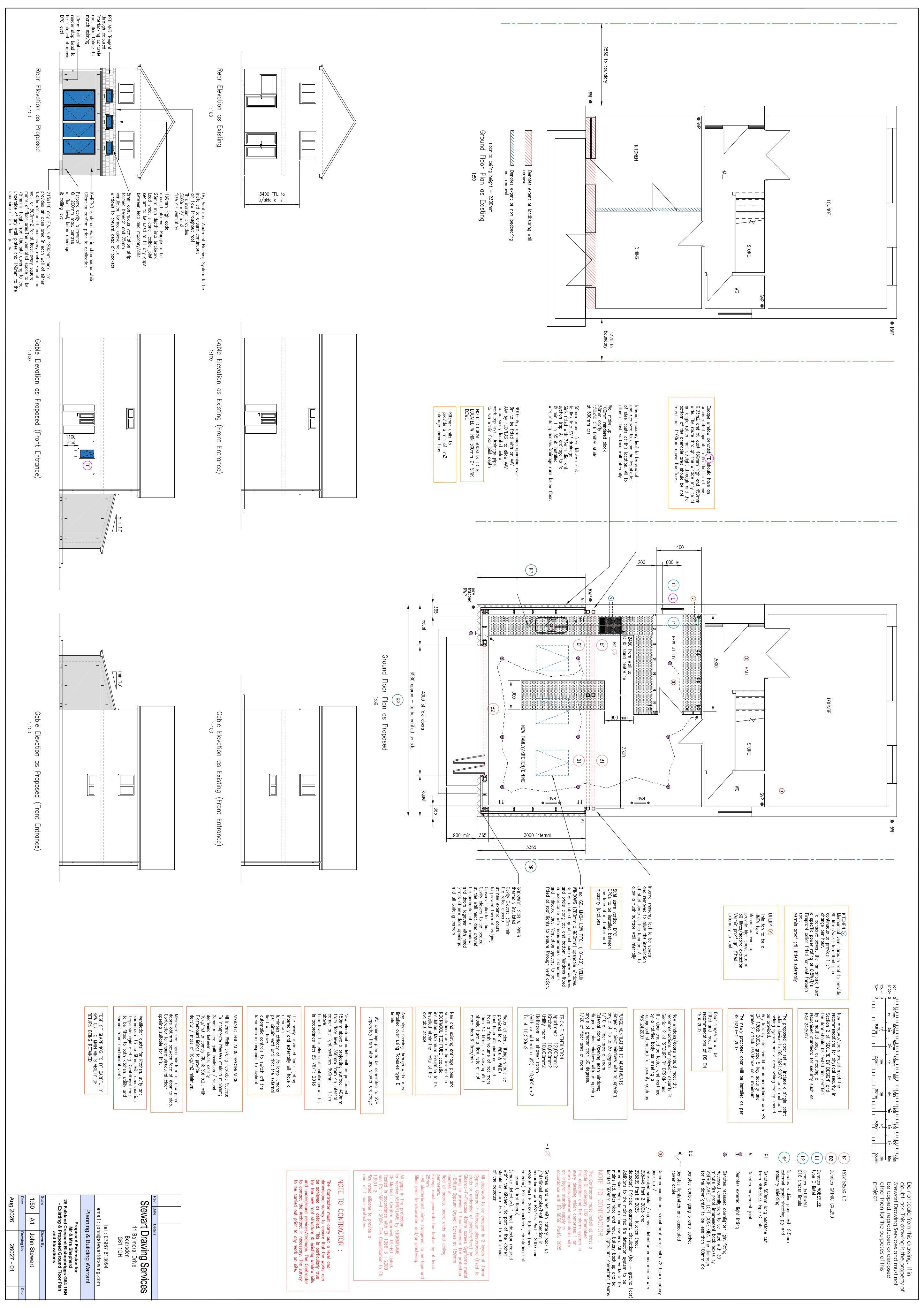 Document 2