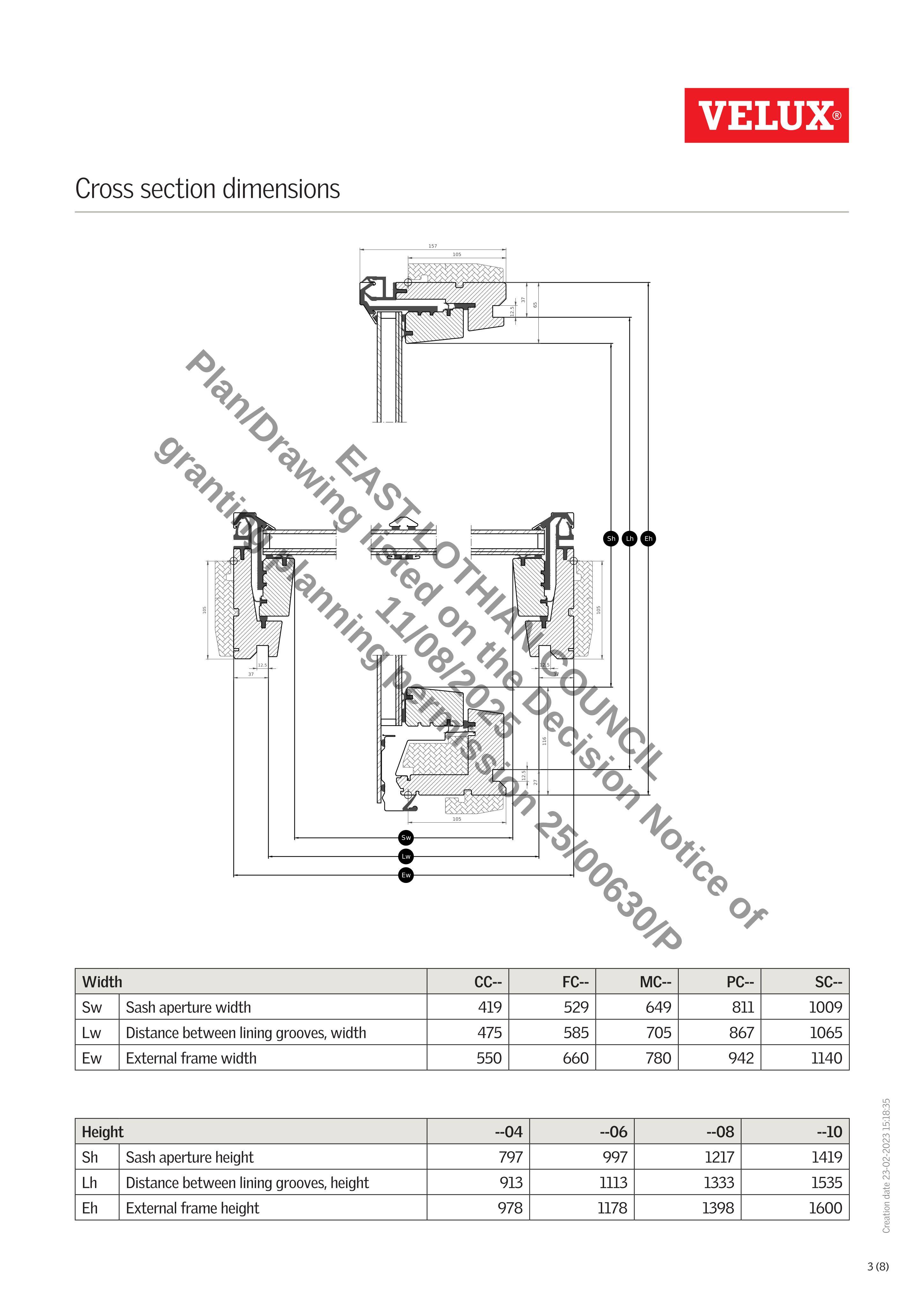 Document 2
