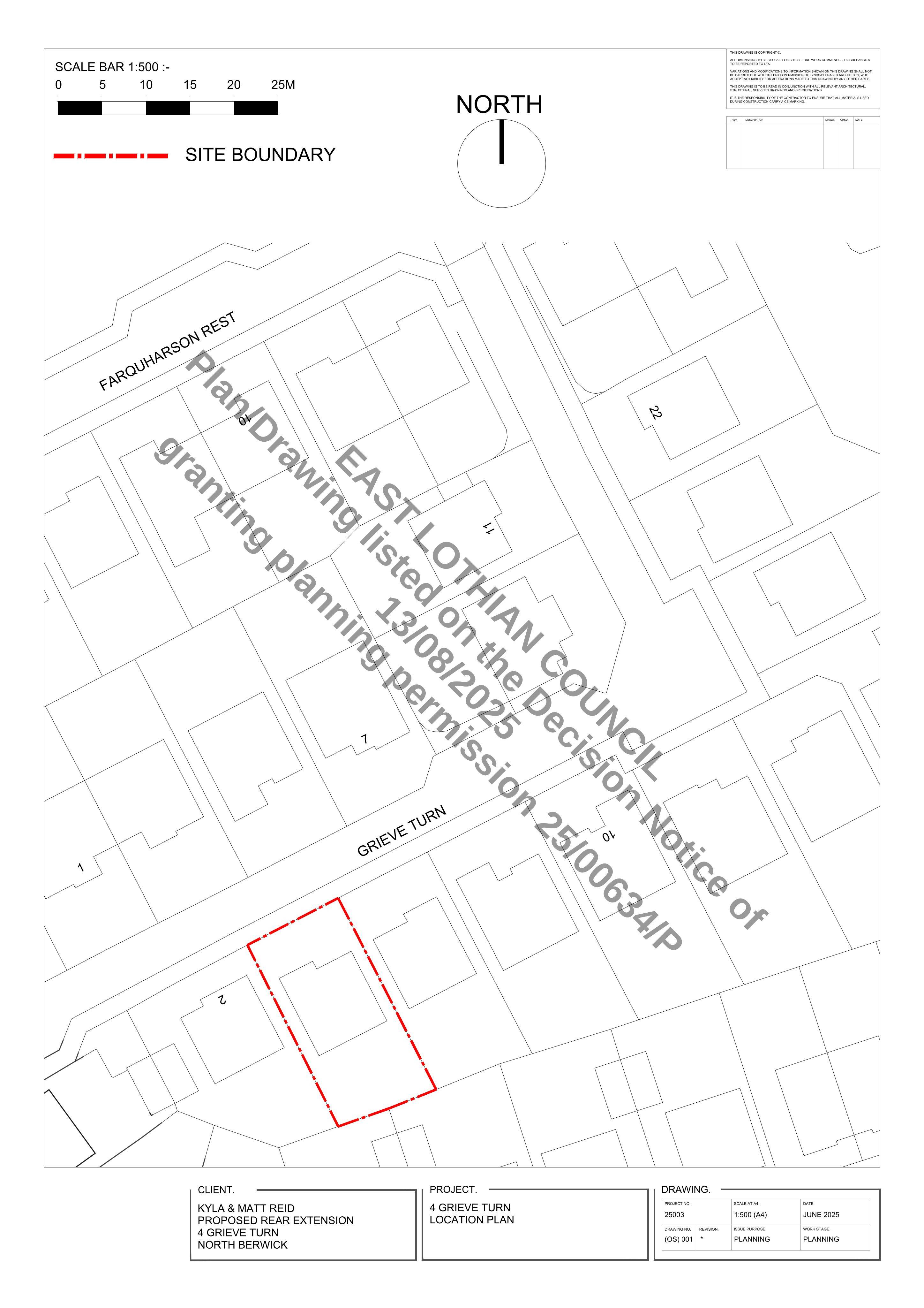 Planning document