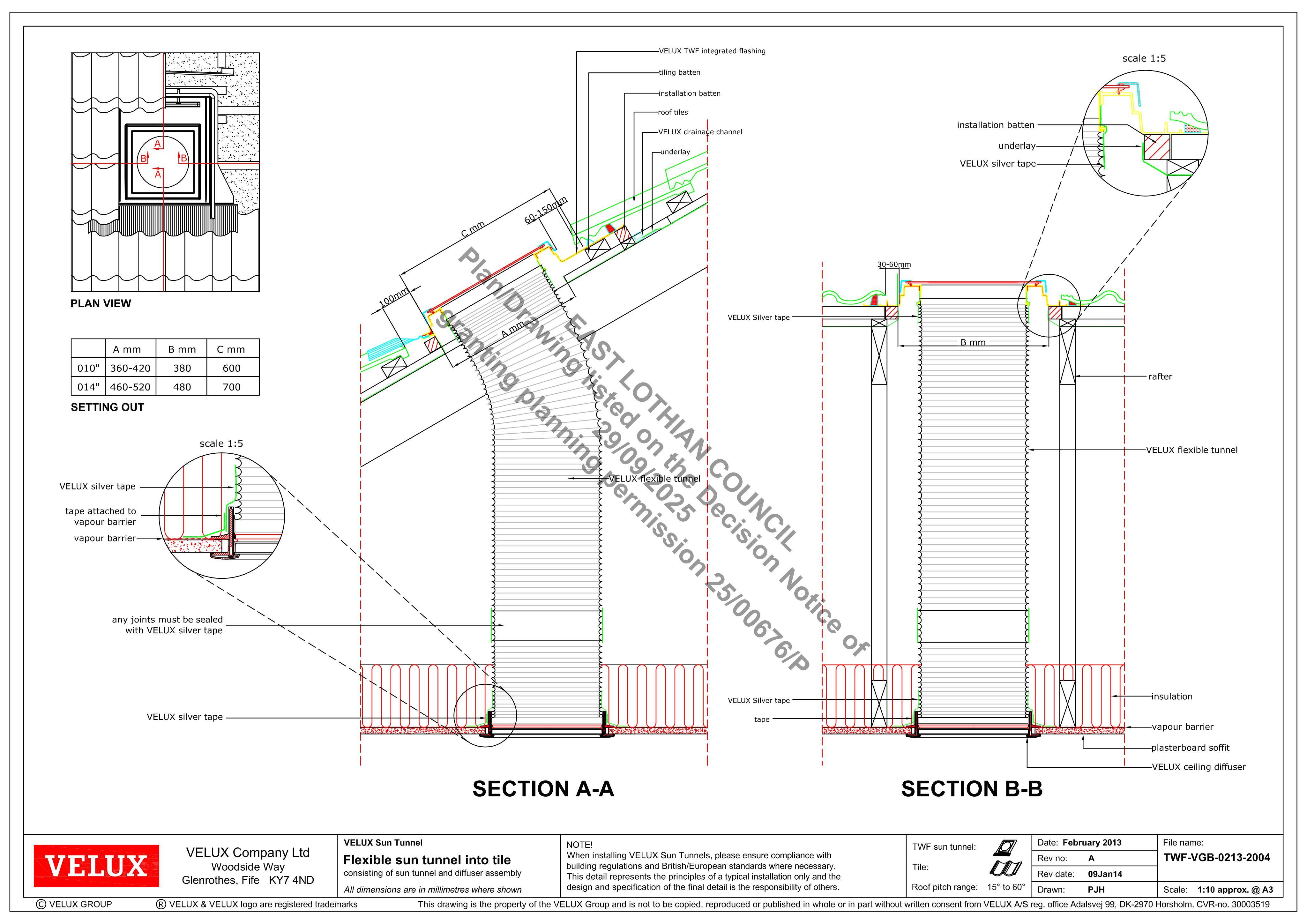 Planning document