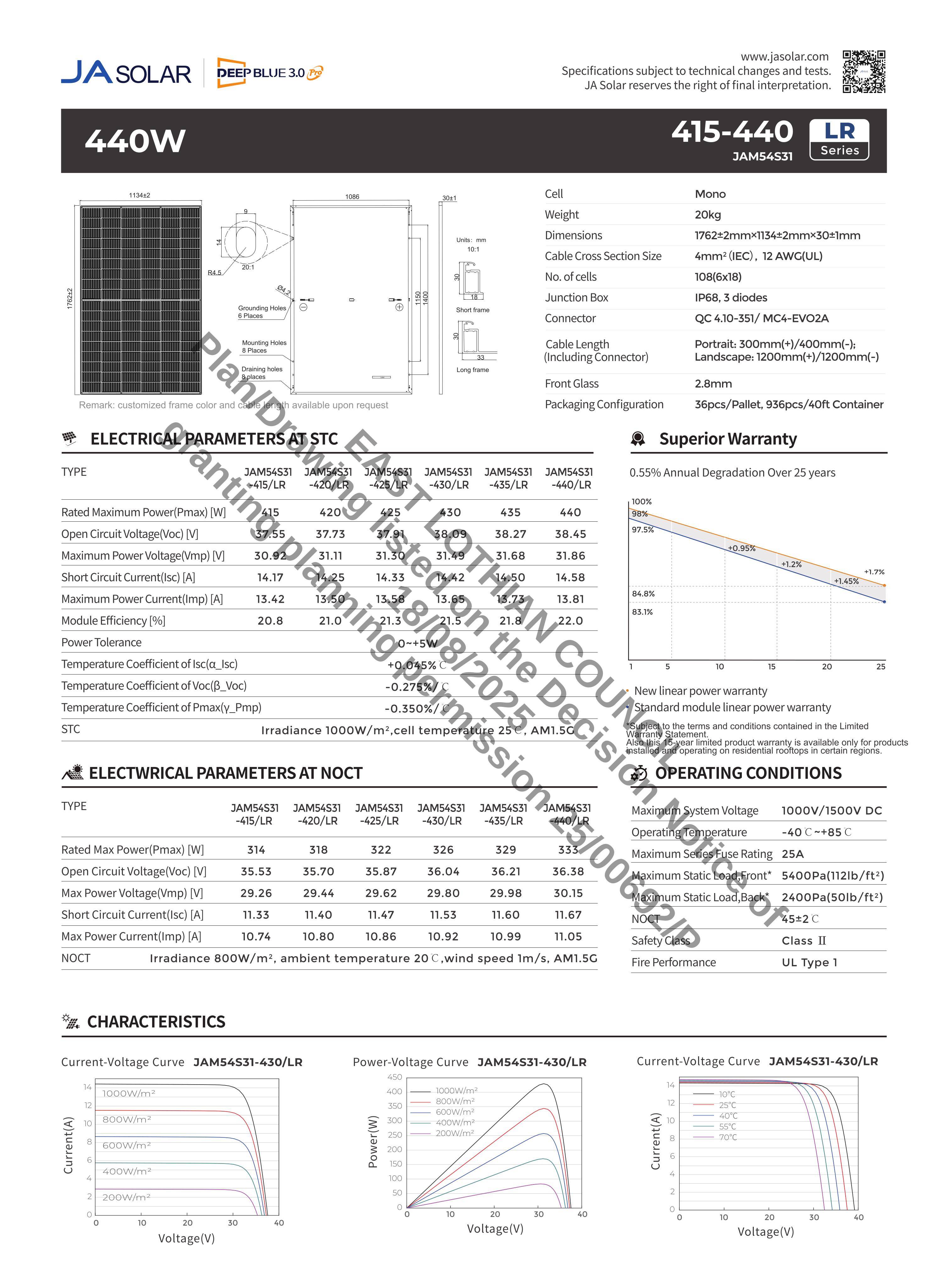 Document 3