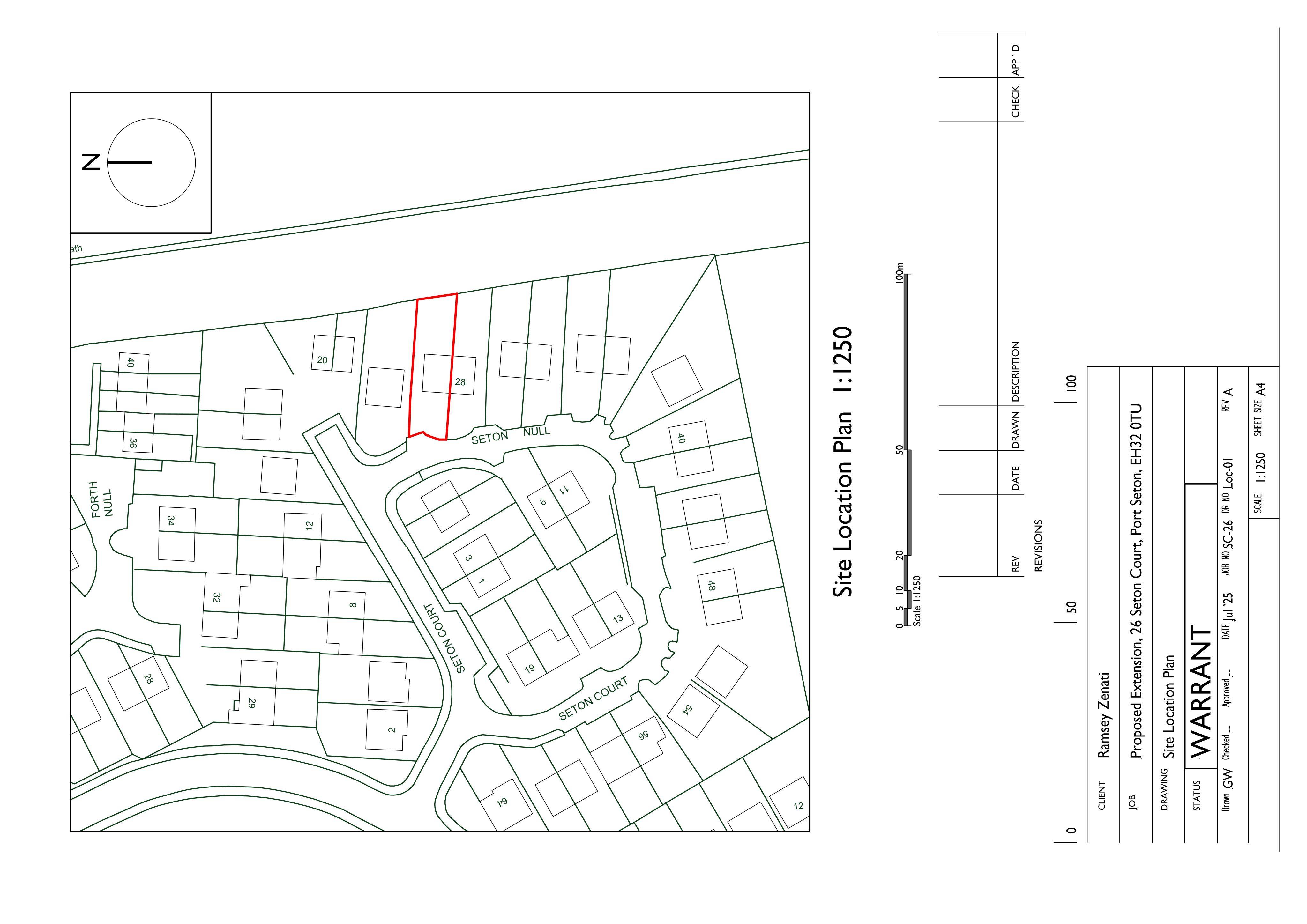 Planning document