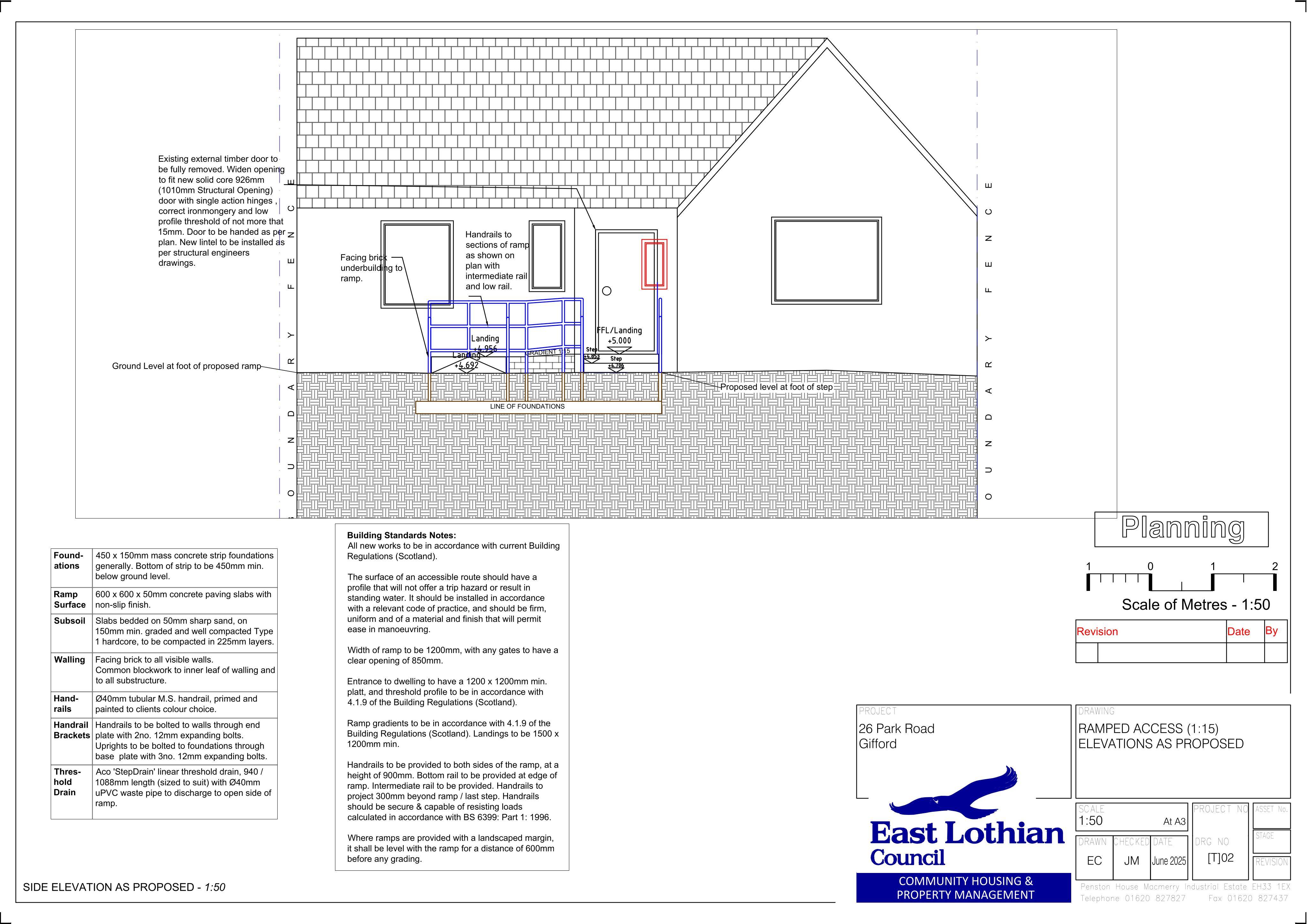 Planning document