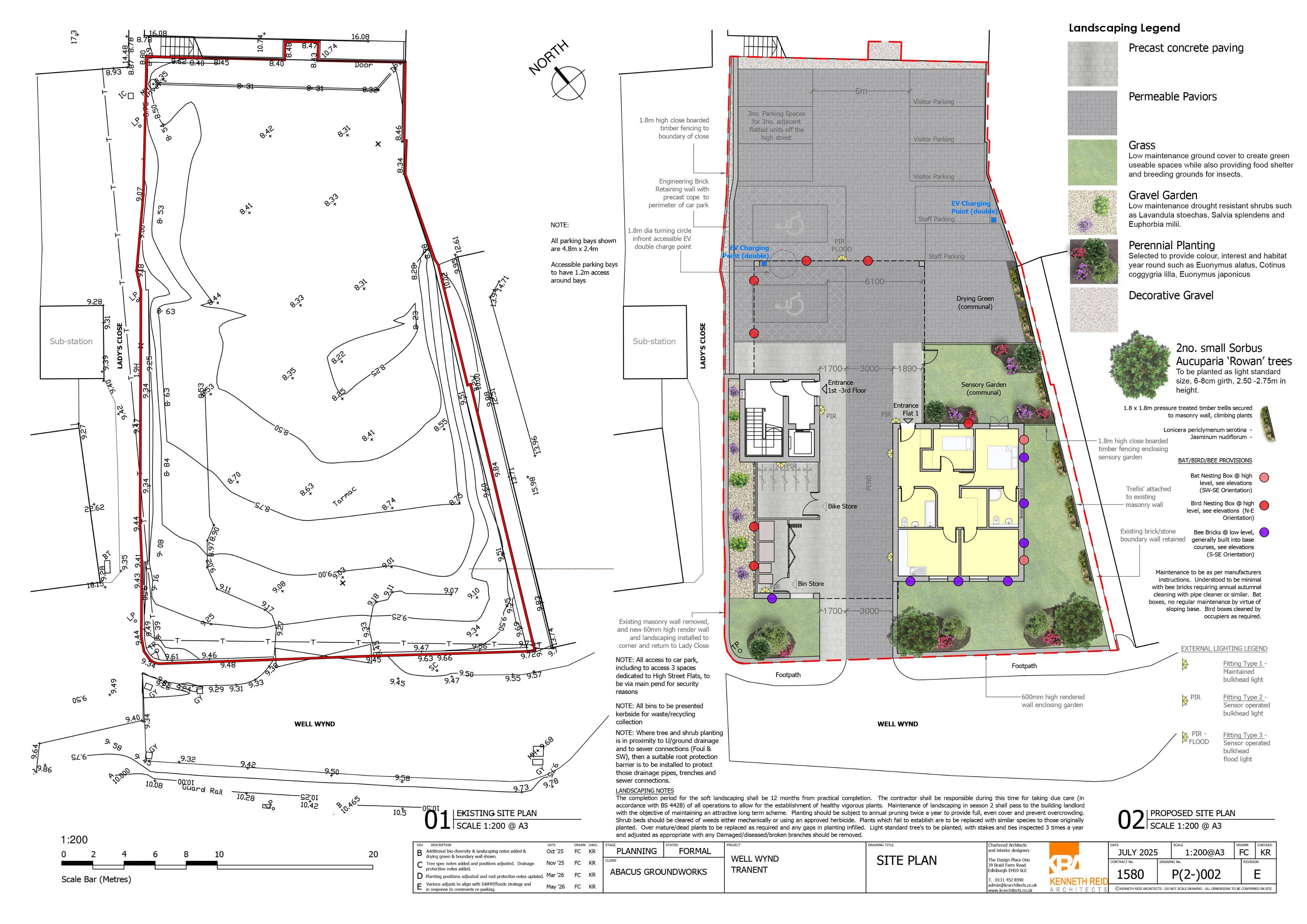 Planning document