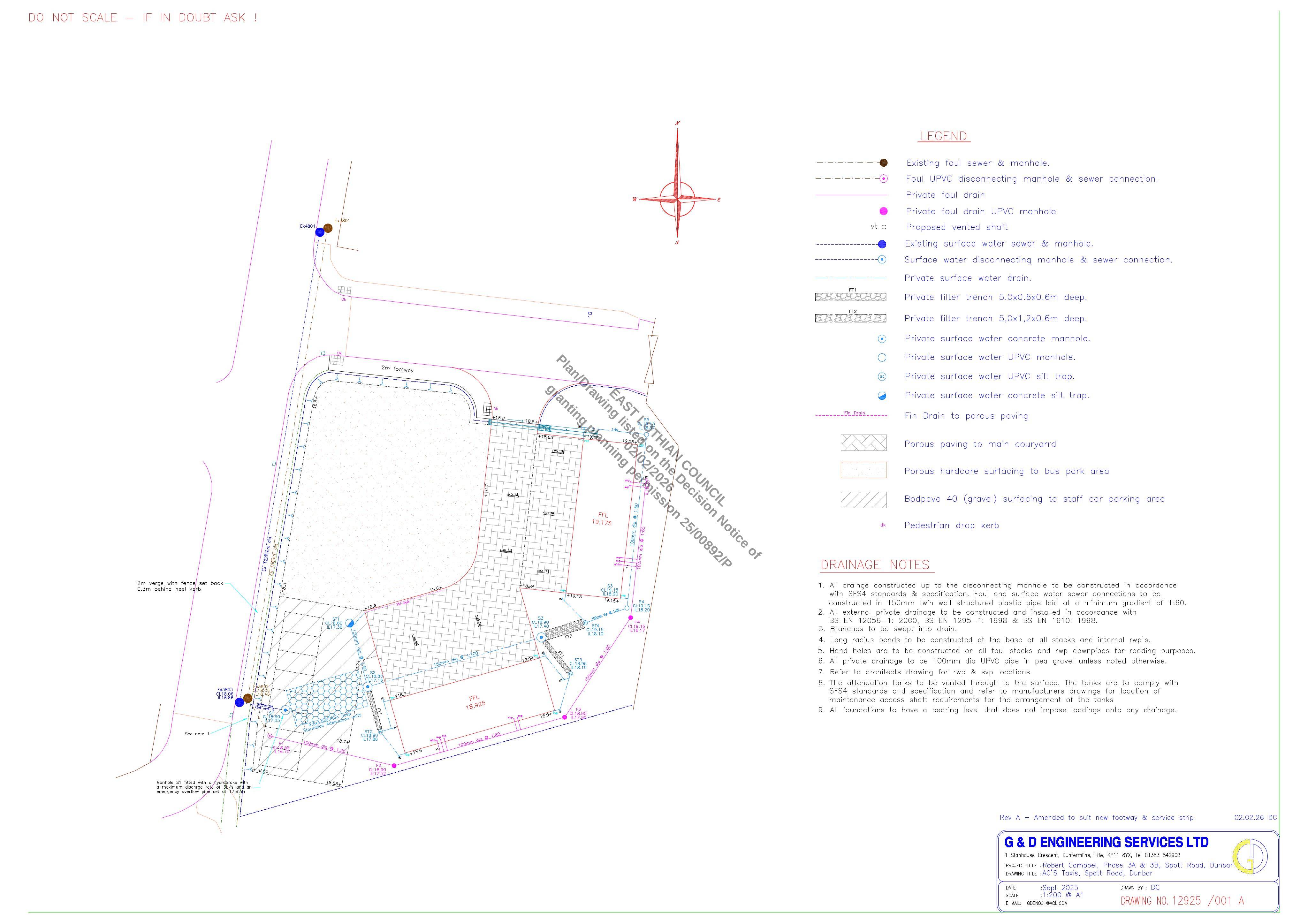 Document 2