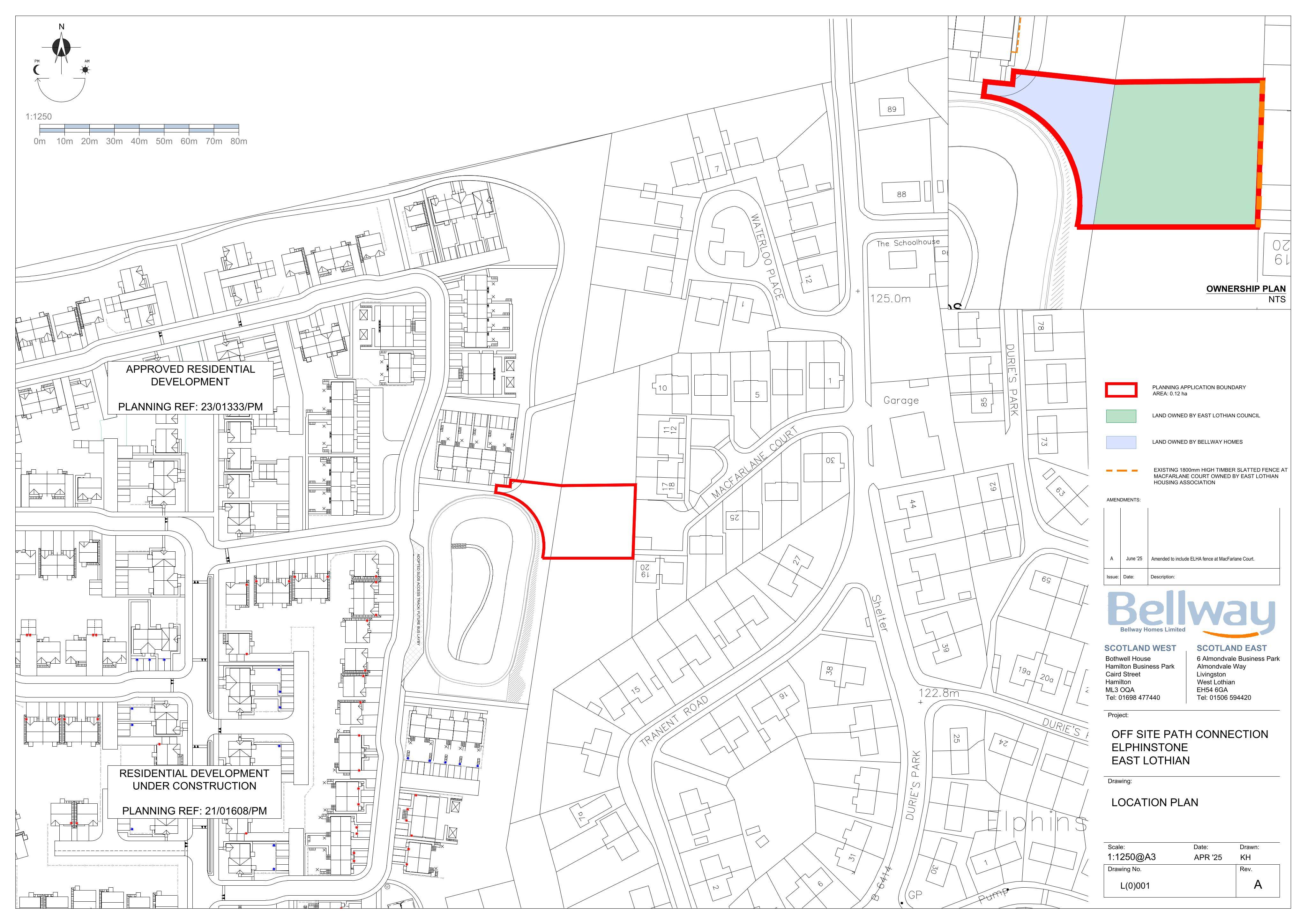 Planning document