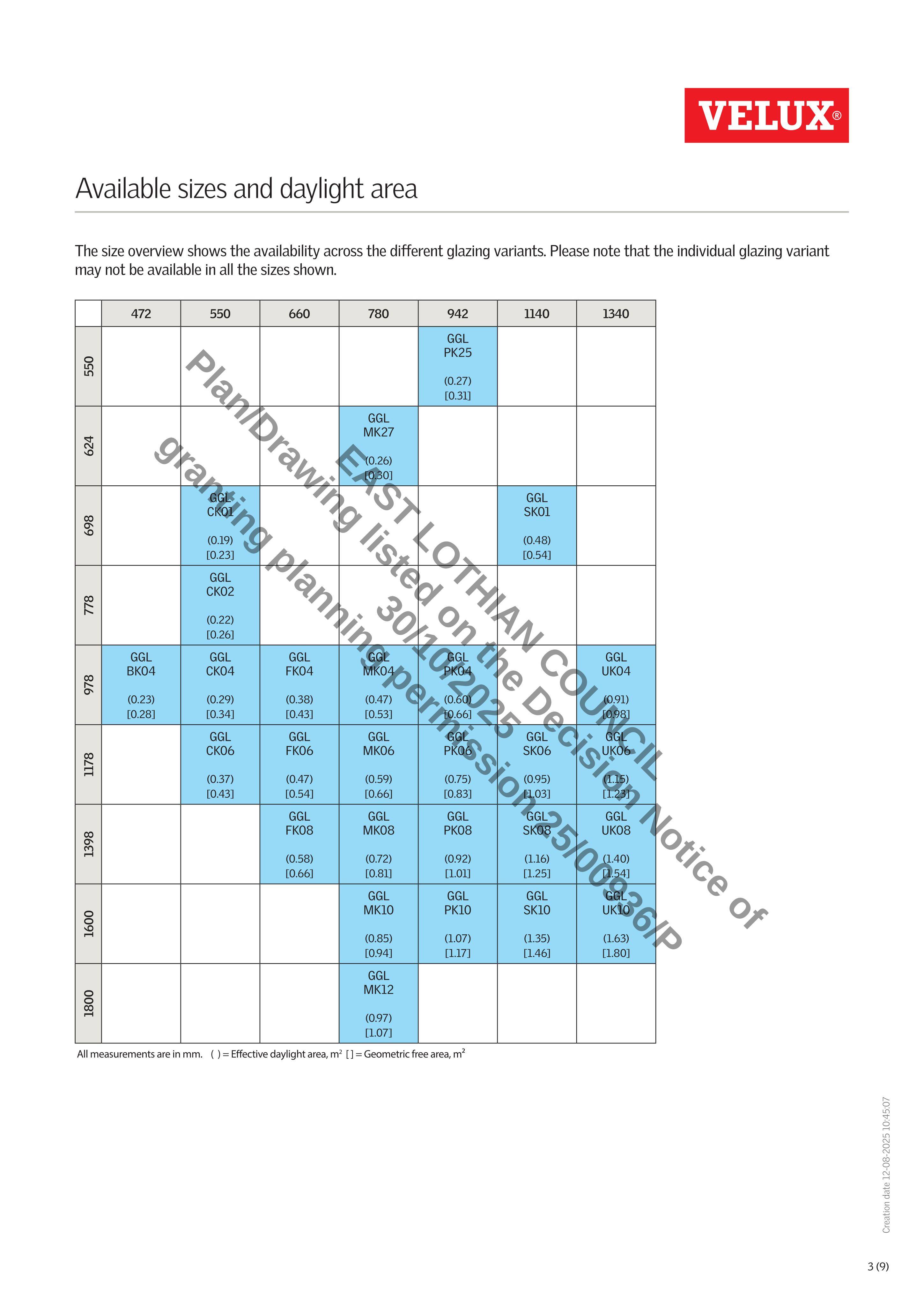 Planning document