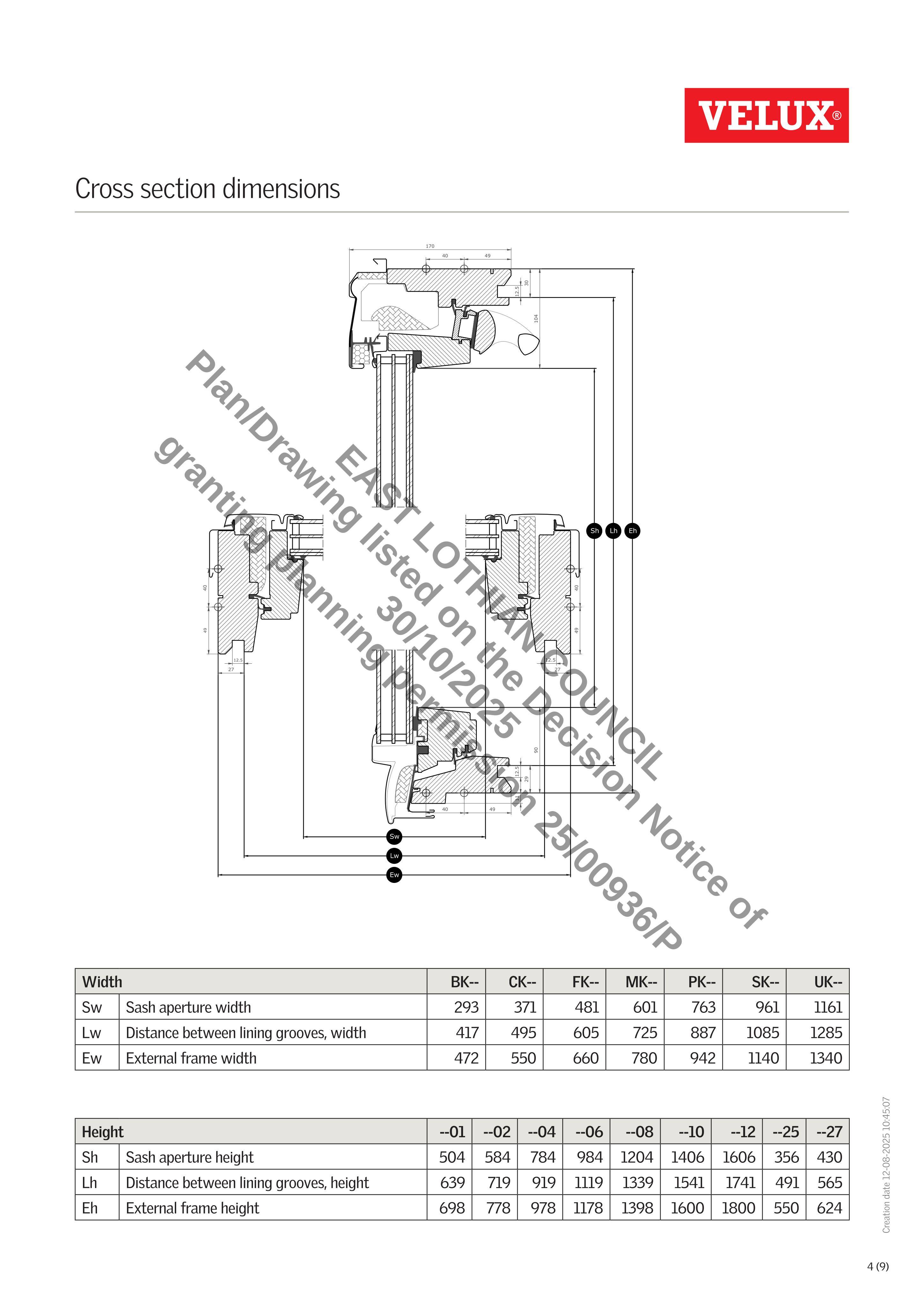 Document 2