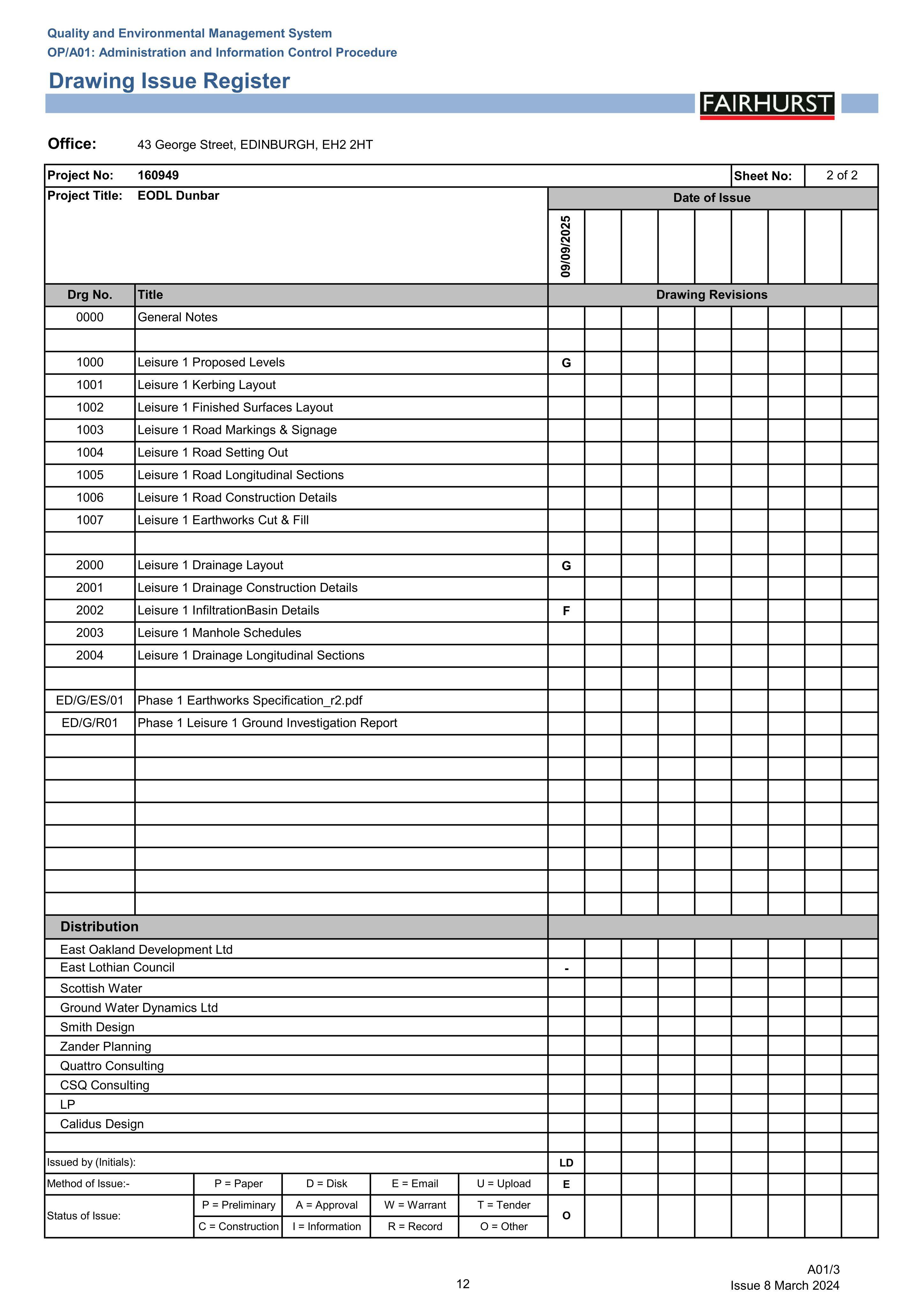 Planning document