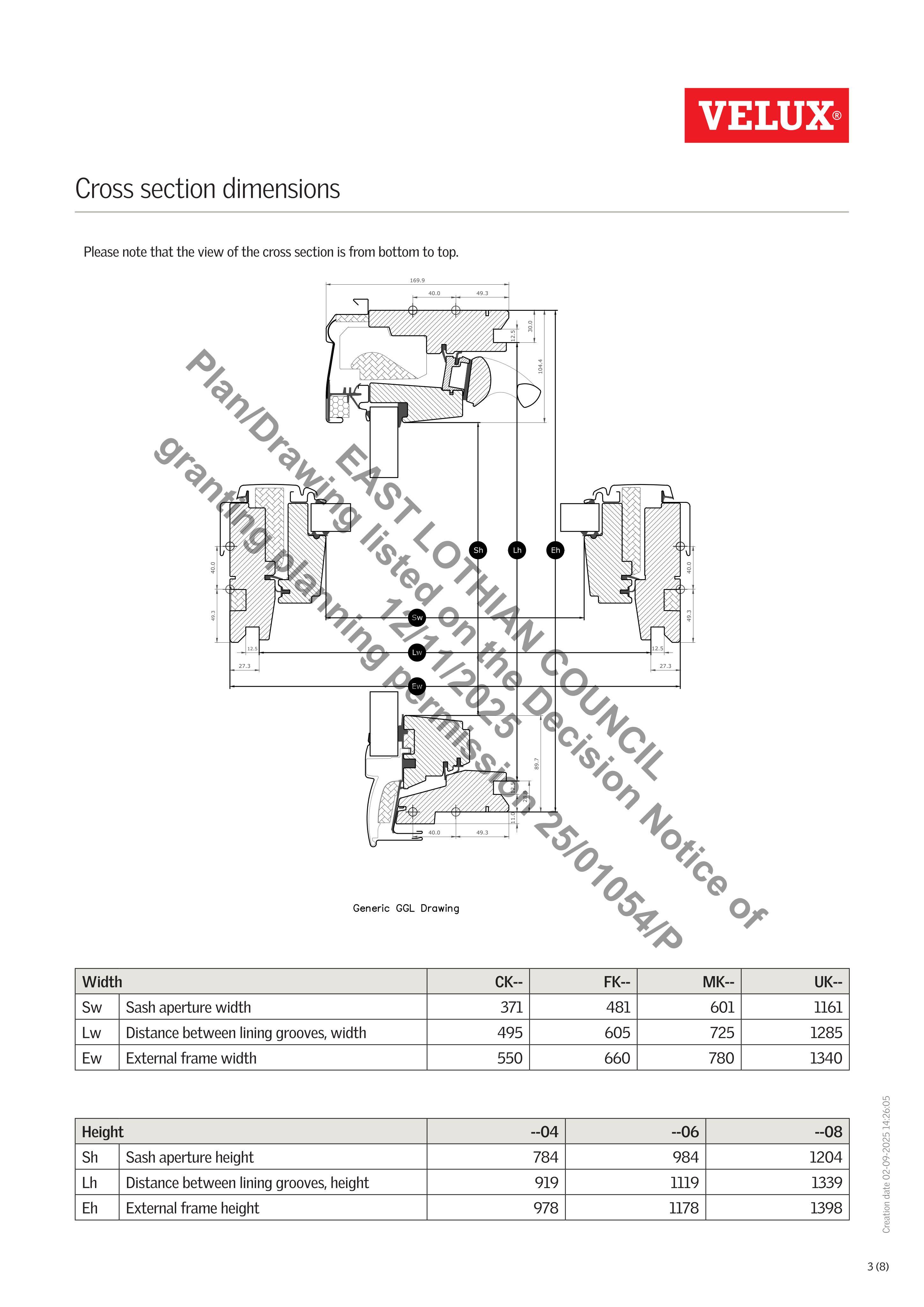 Planning document