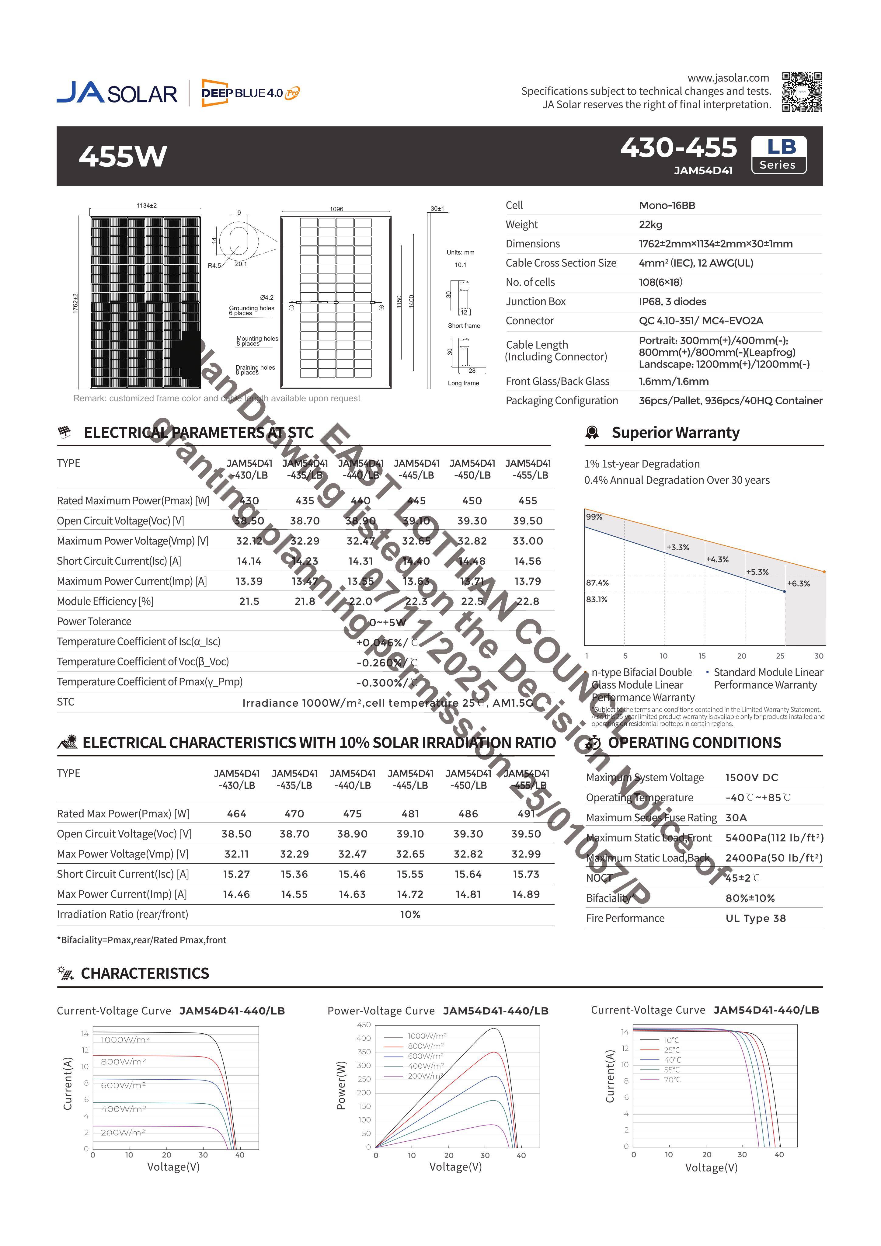 Document 3