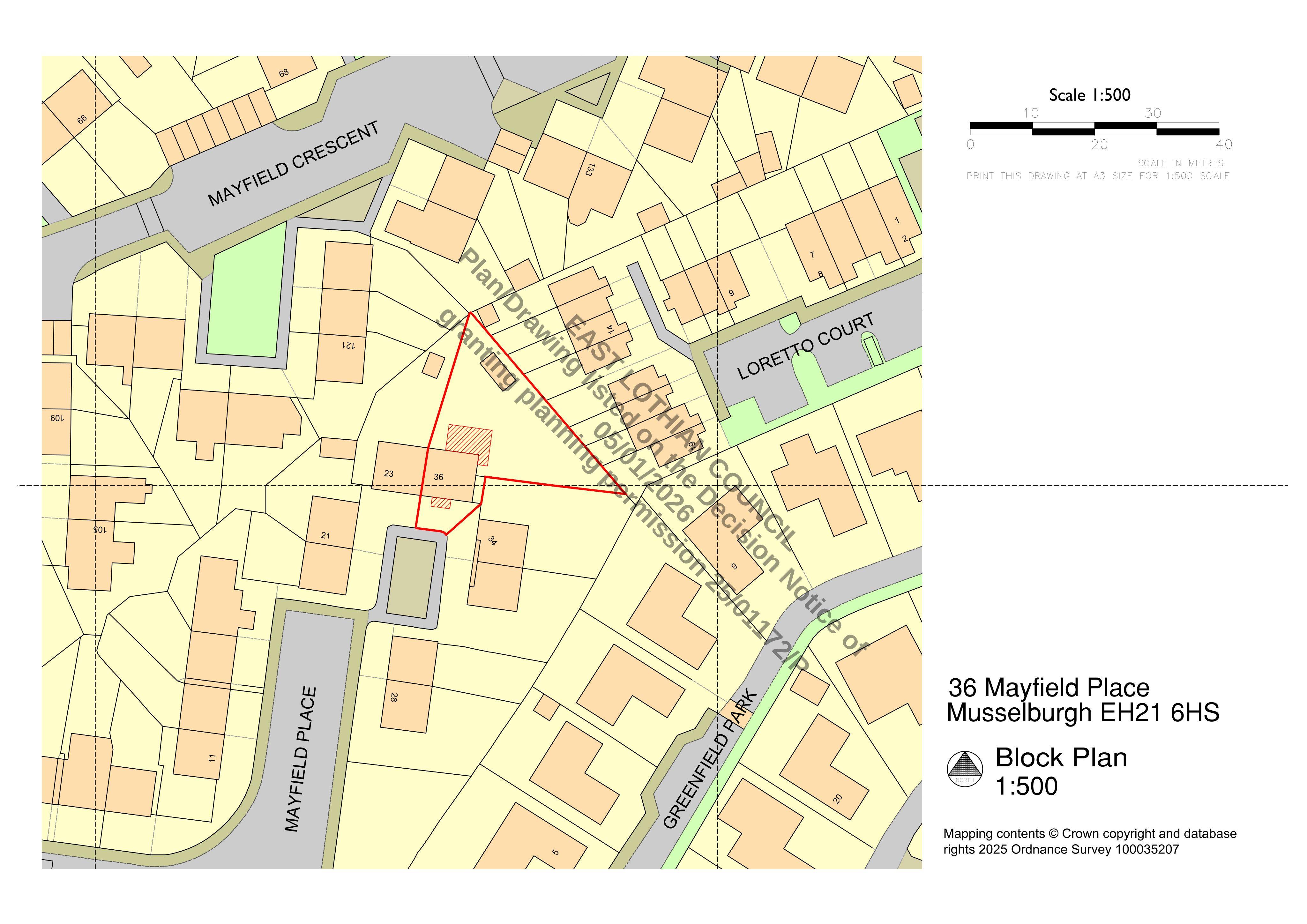 Planning document