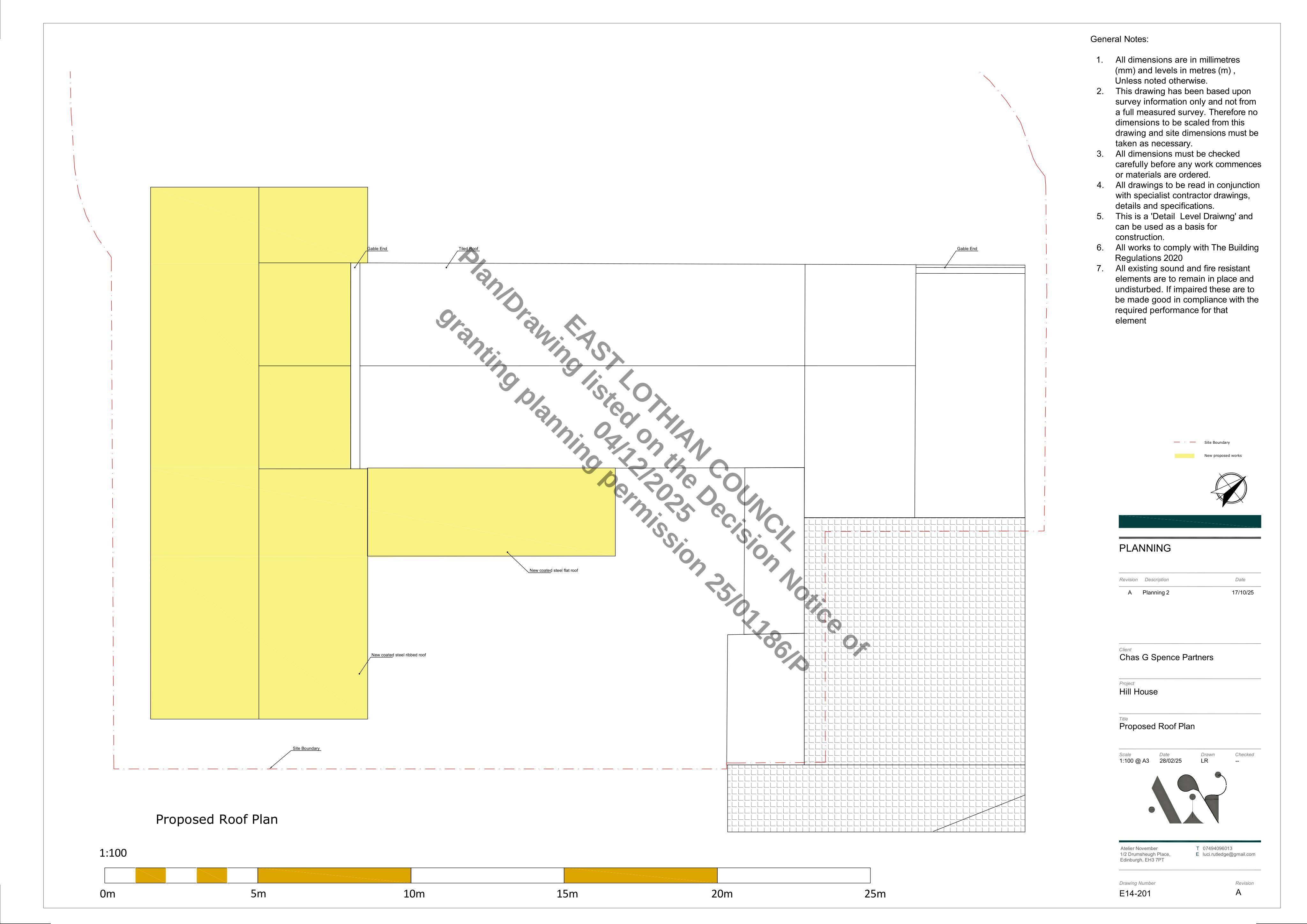 Planning document