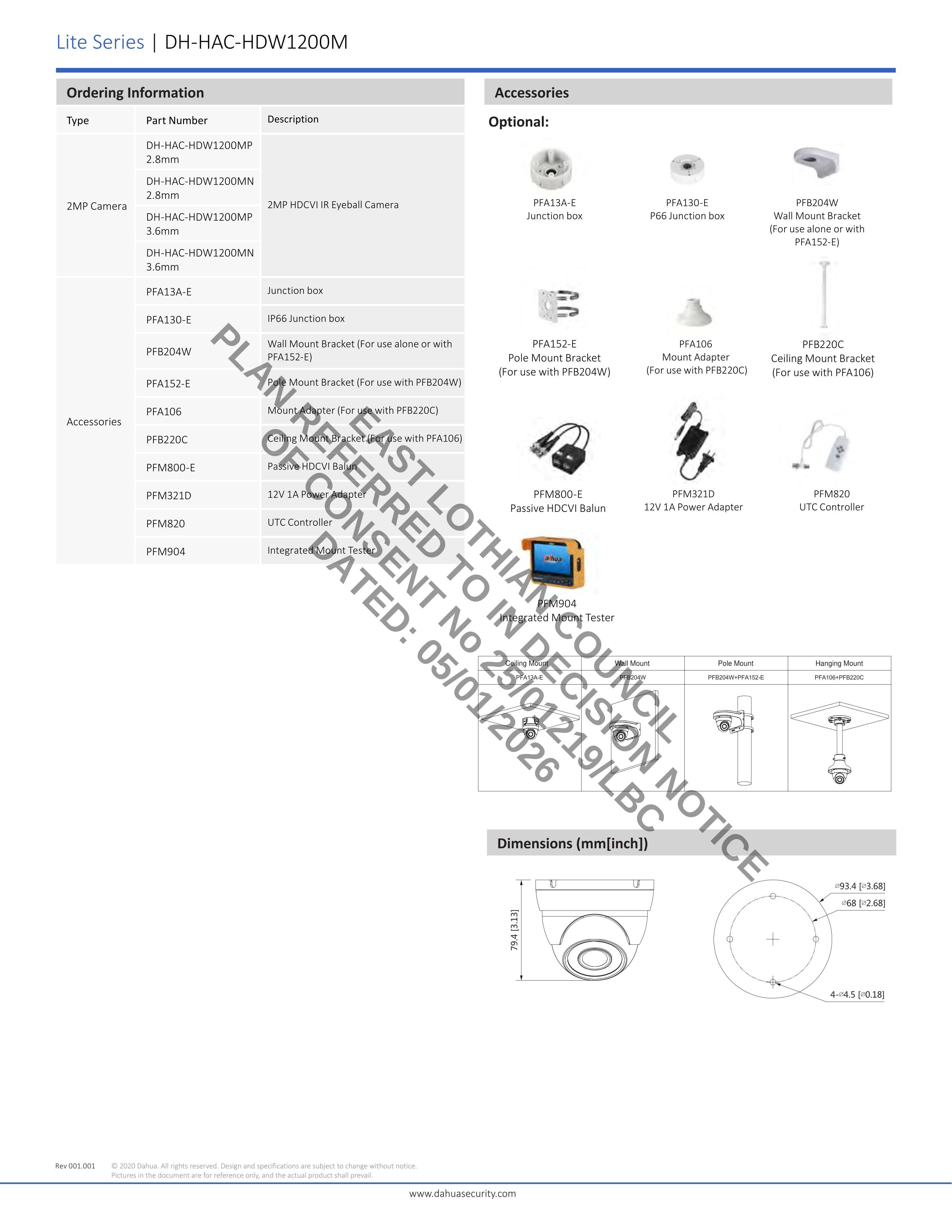 Document 2