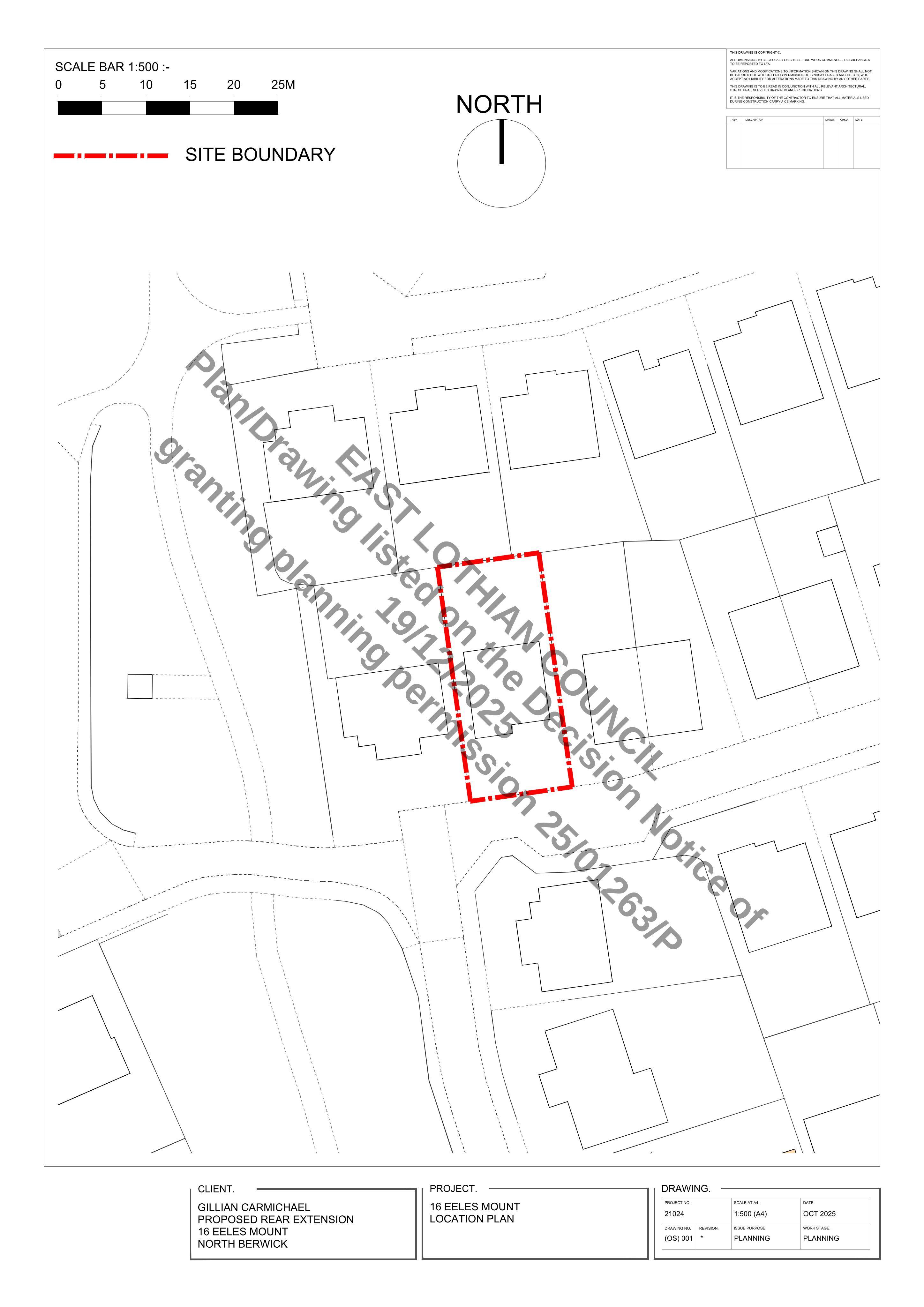 Planning document