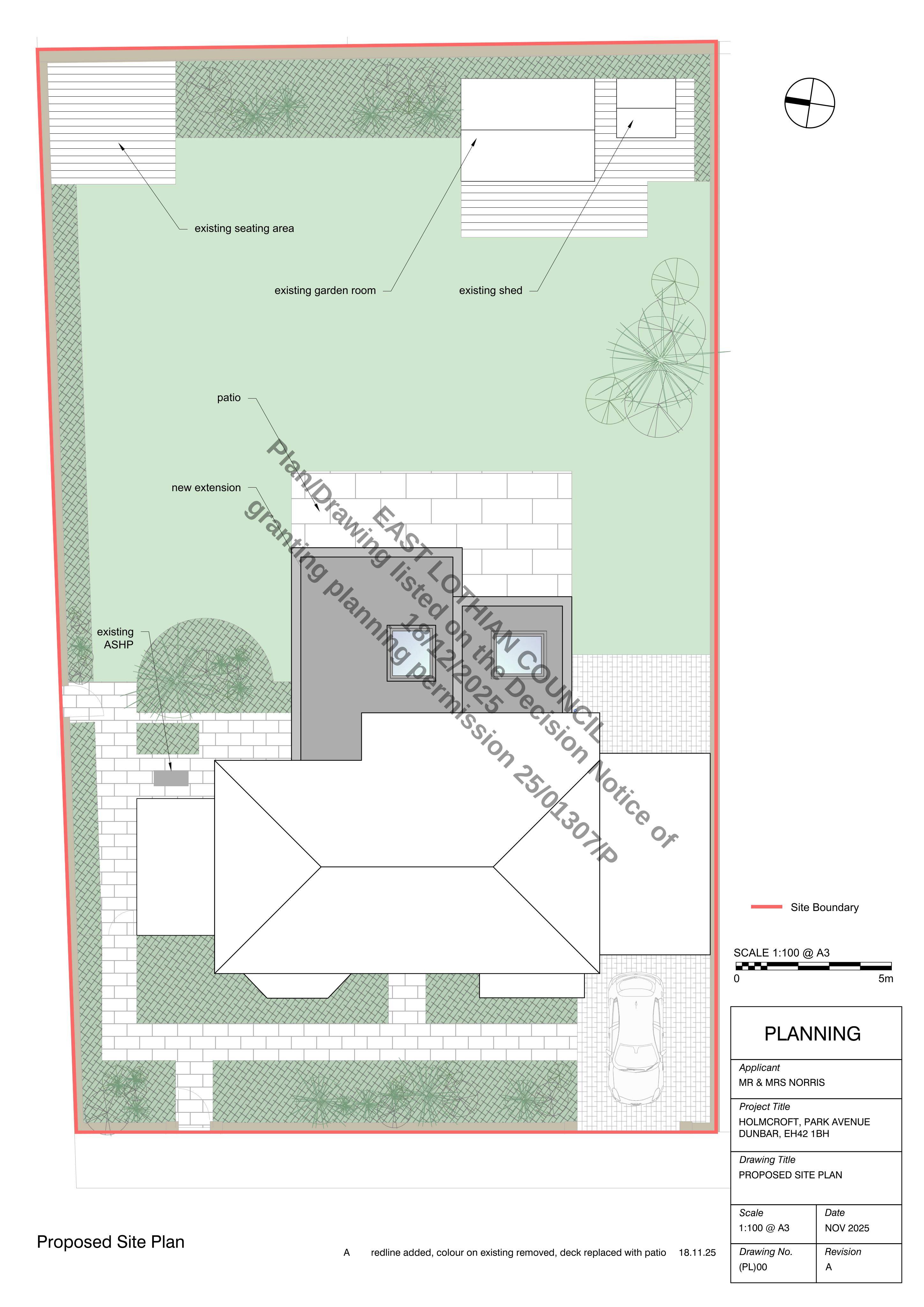 Planning document
