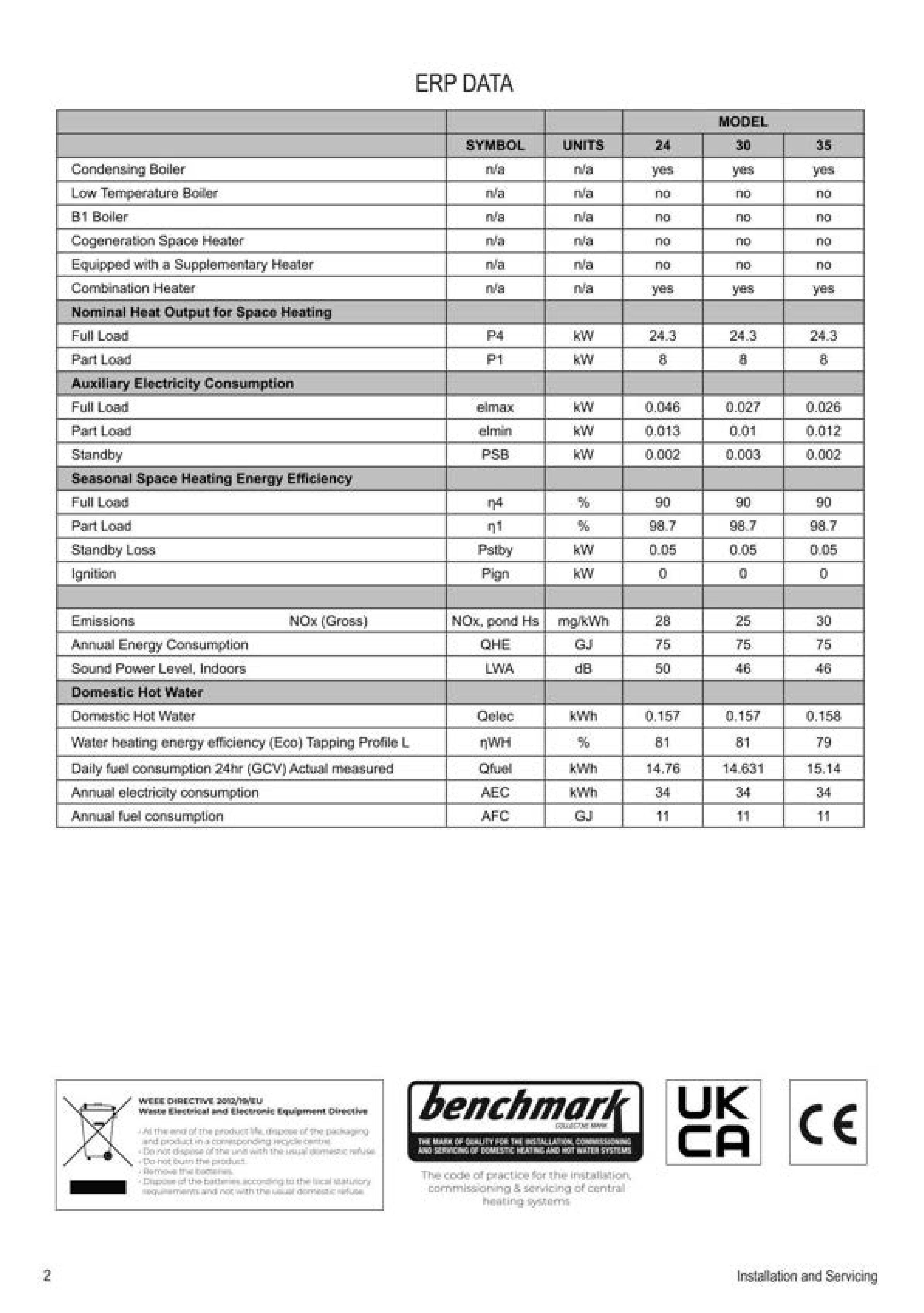Document 3