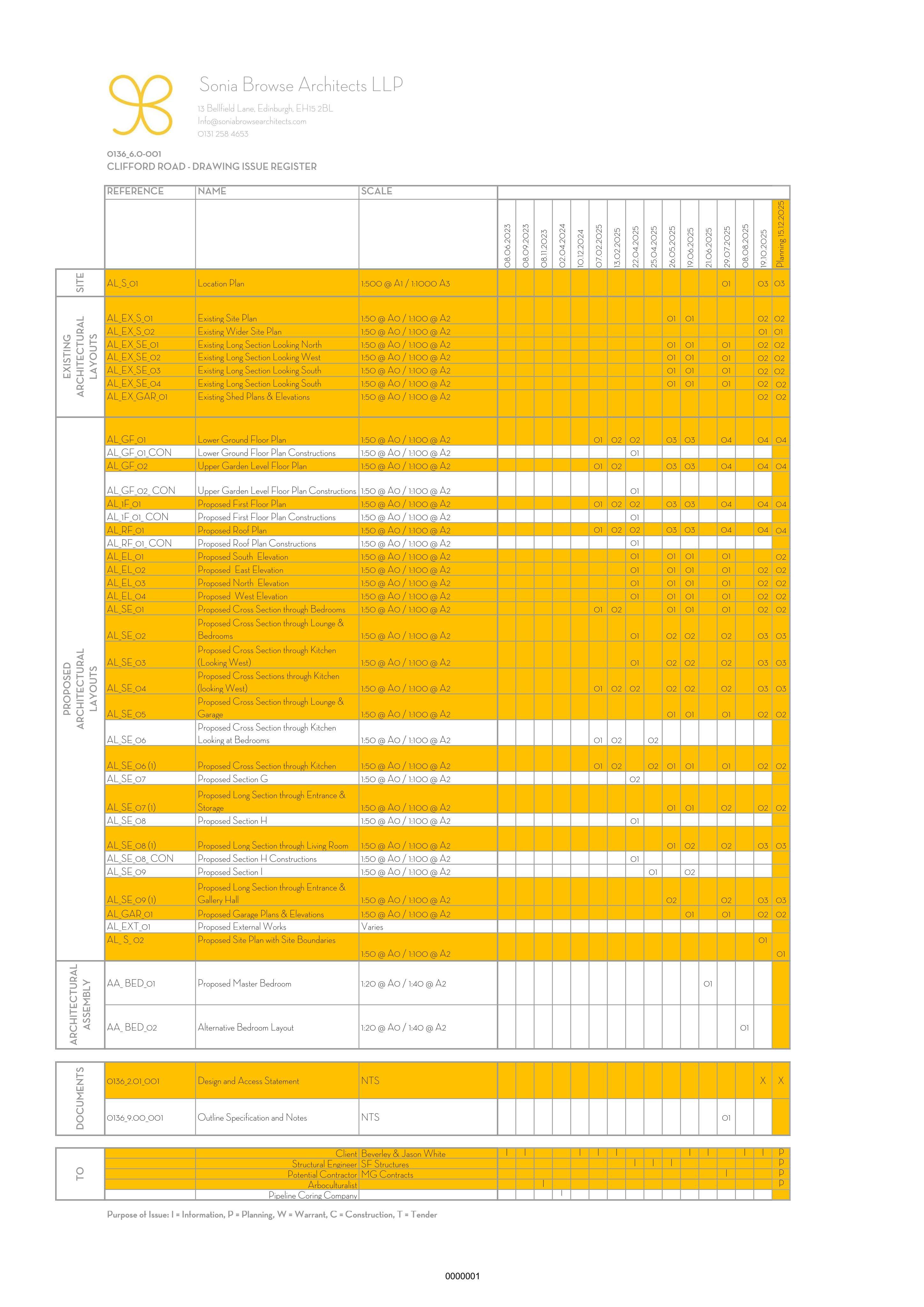 Document 2