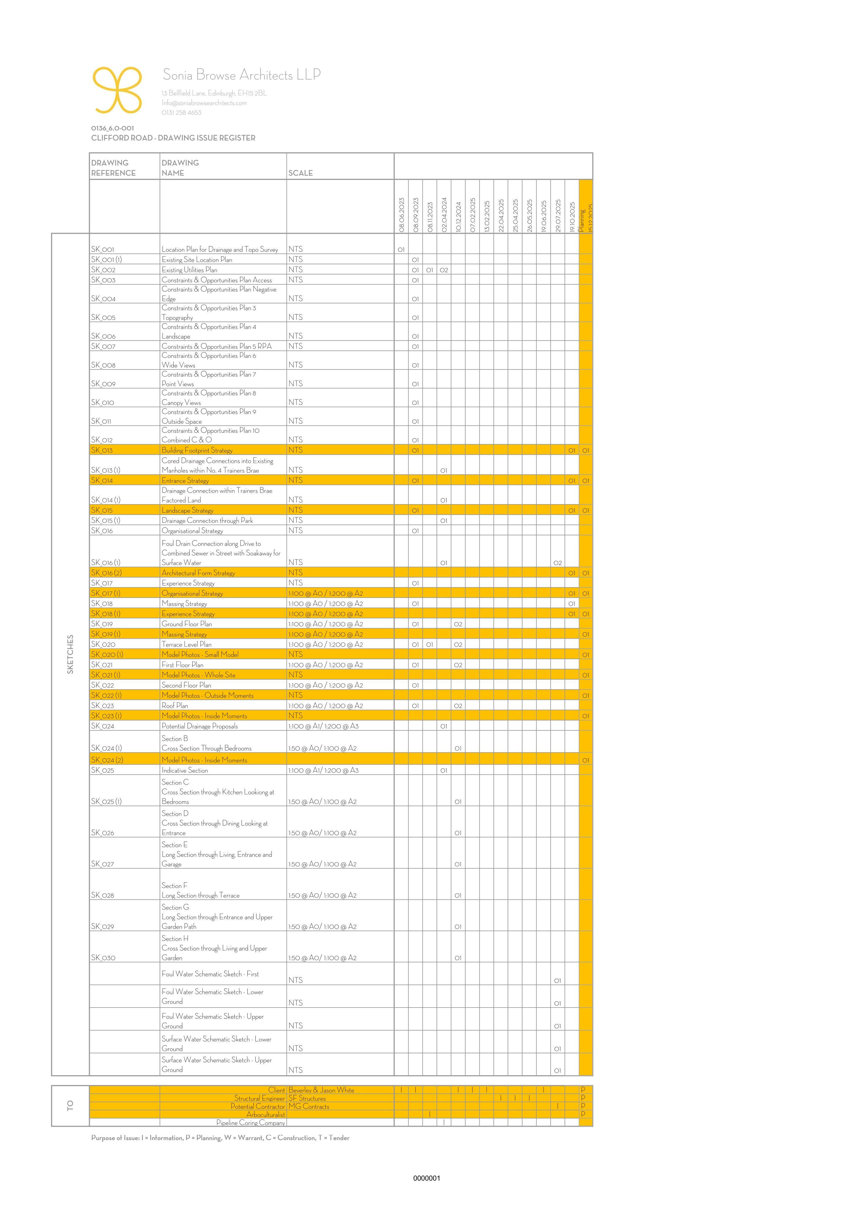 Document 4