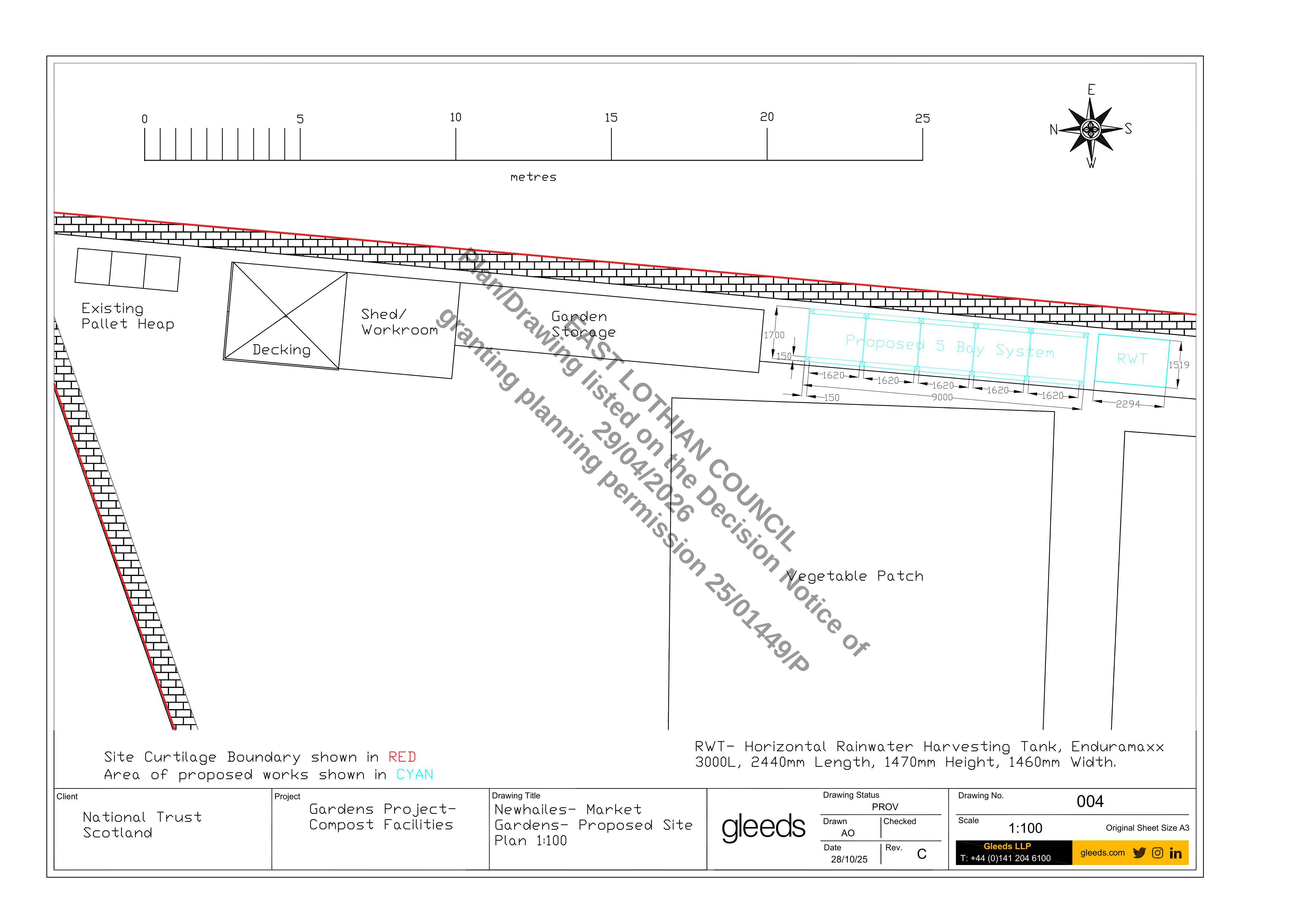 Planning document