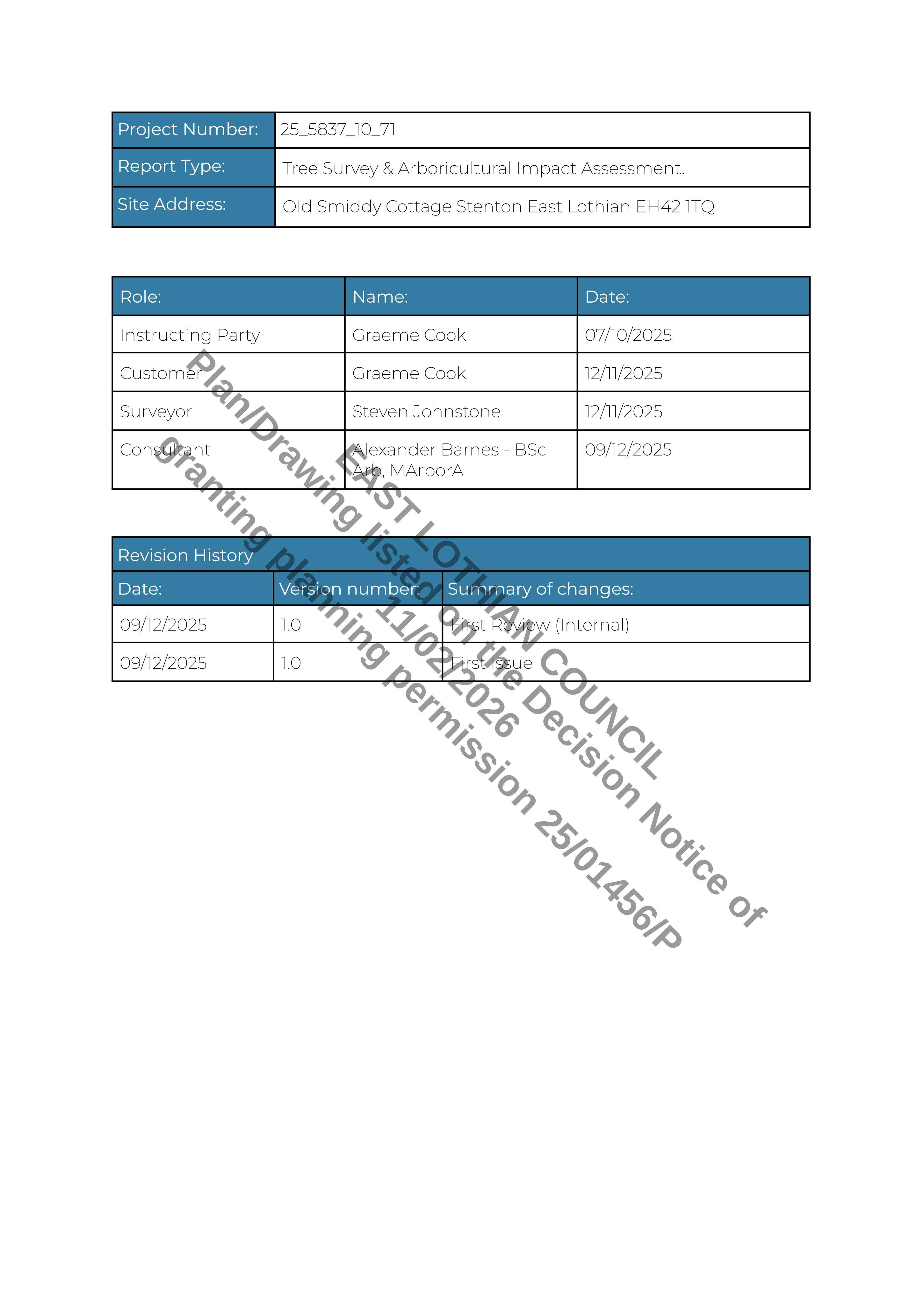 Document 4