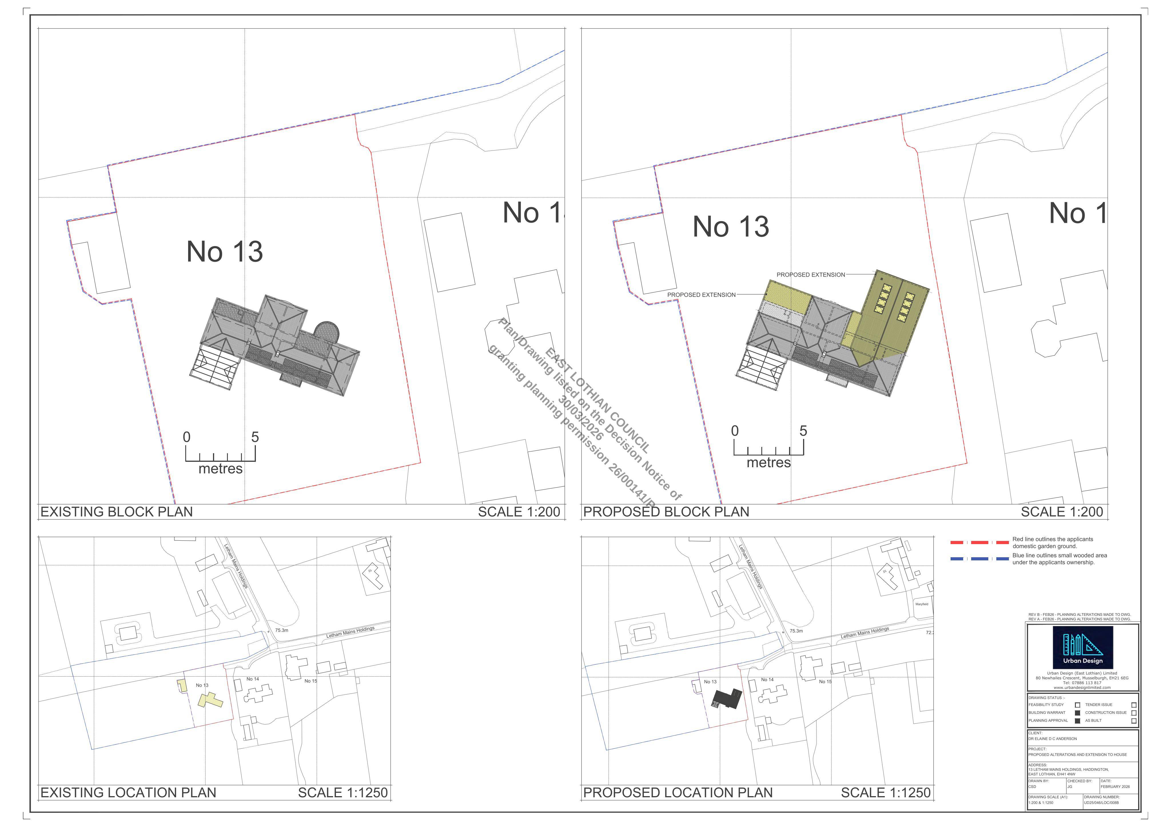 Planning document