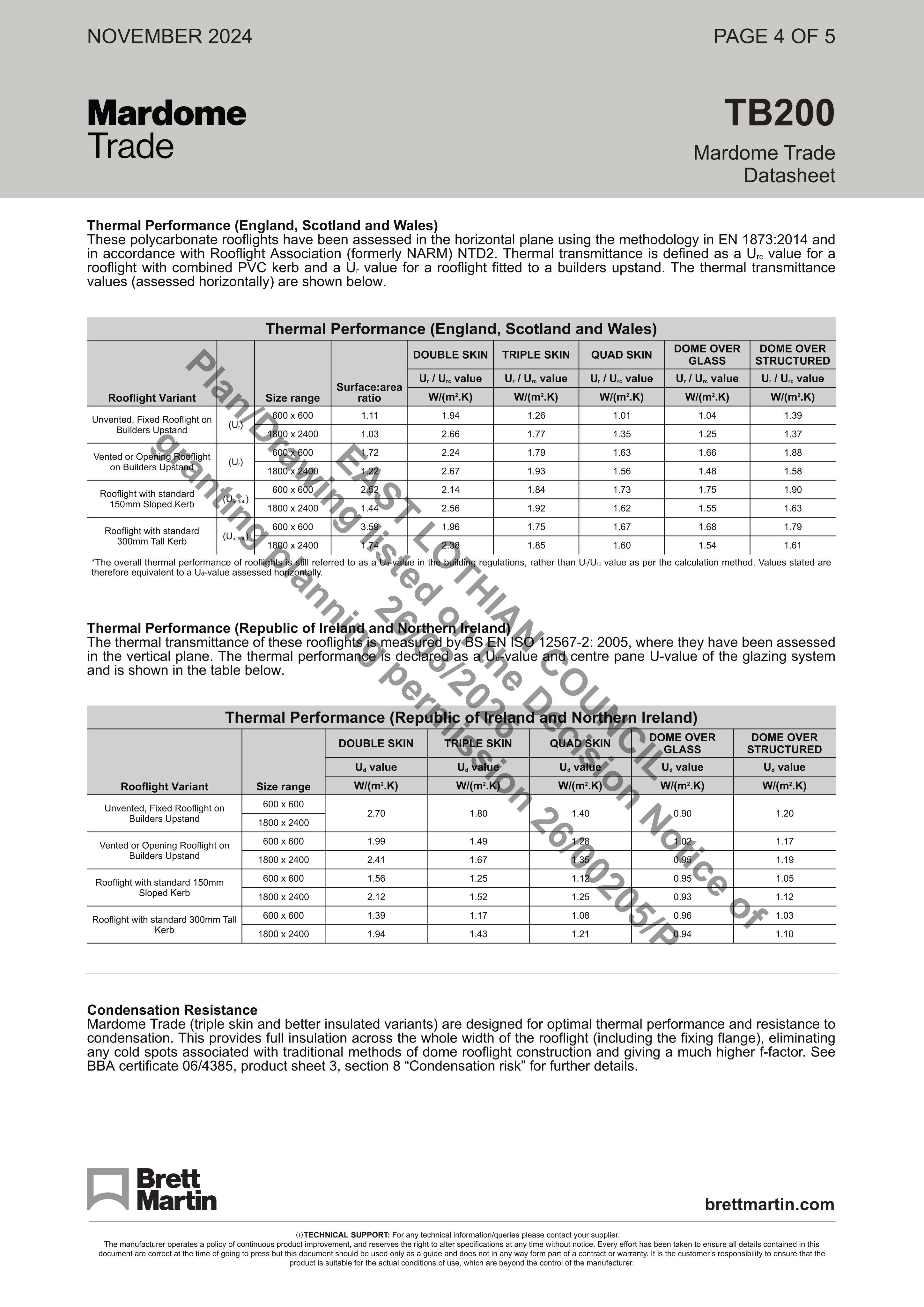 Planning document