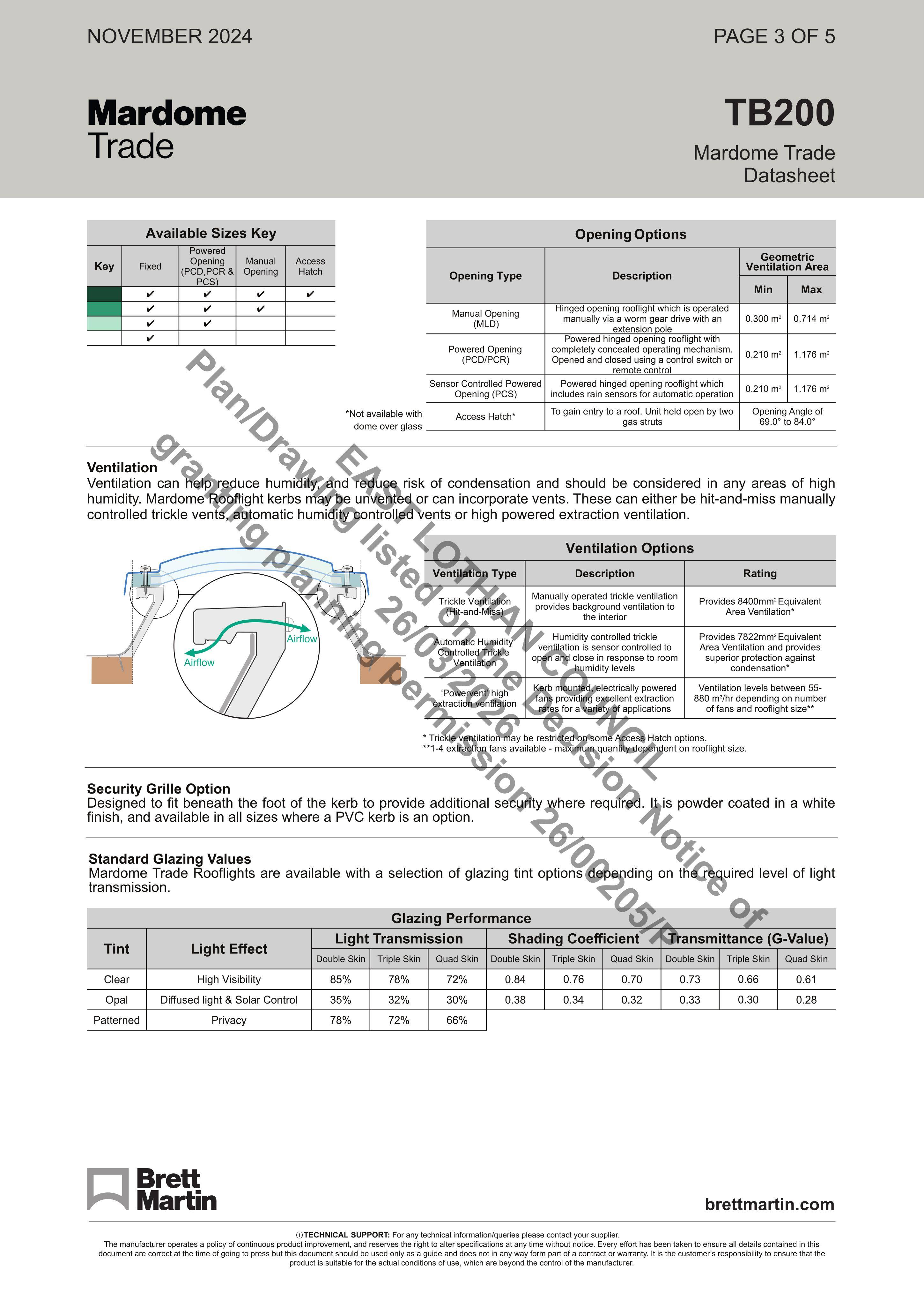 Document 2