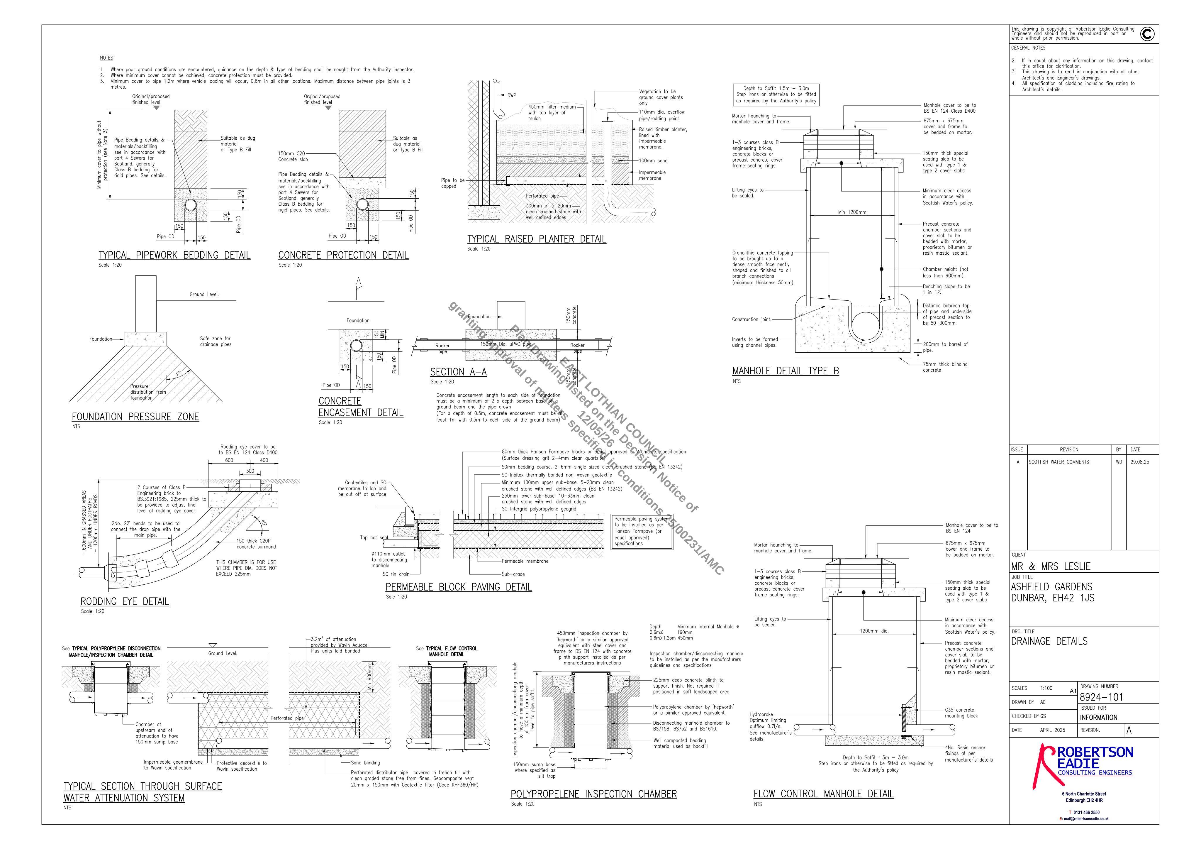 Document 2