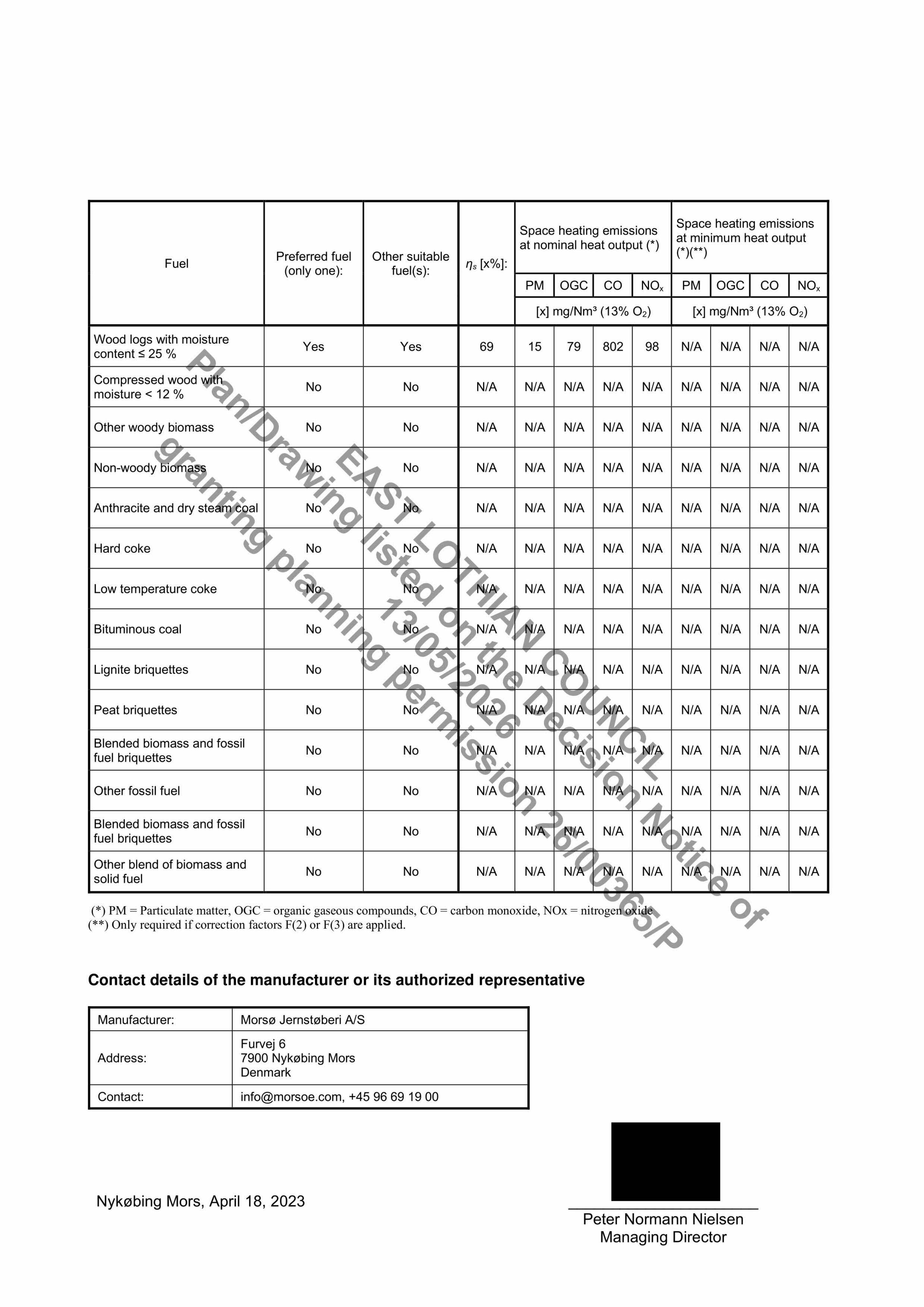 Planning document