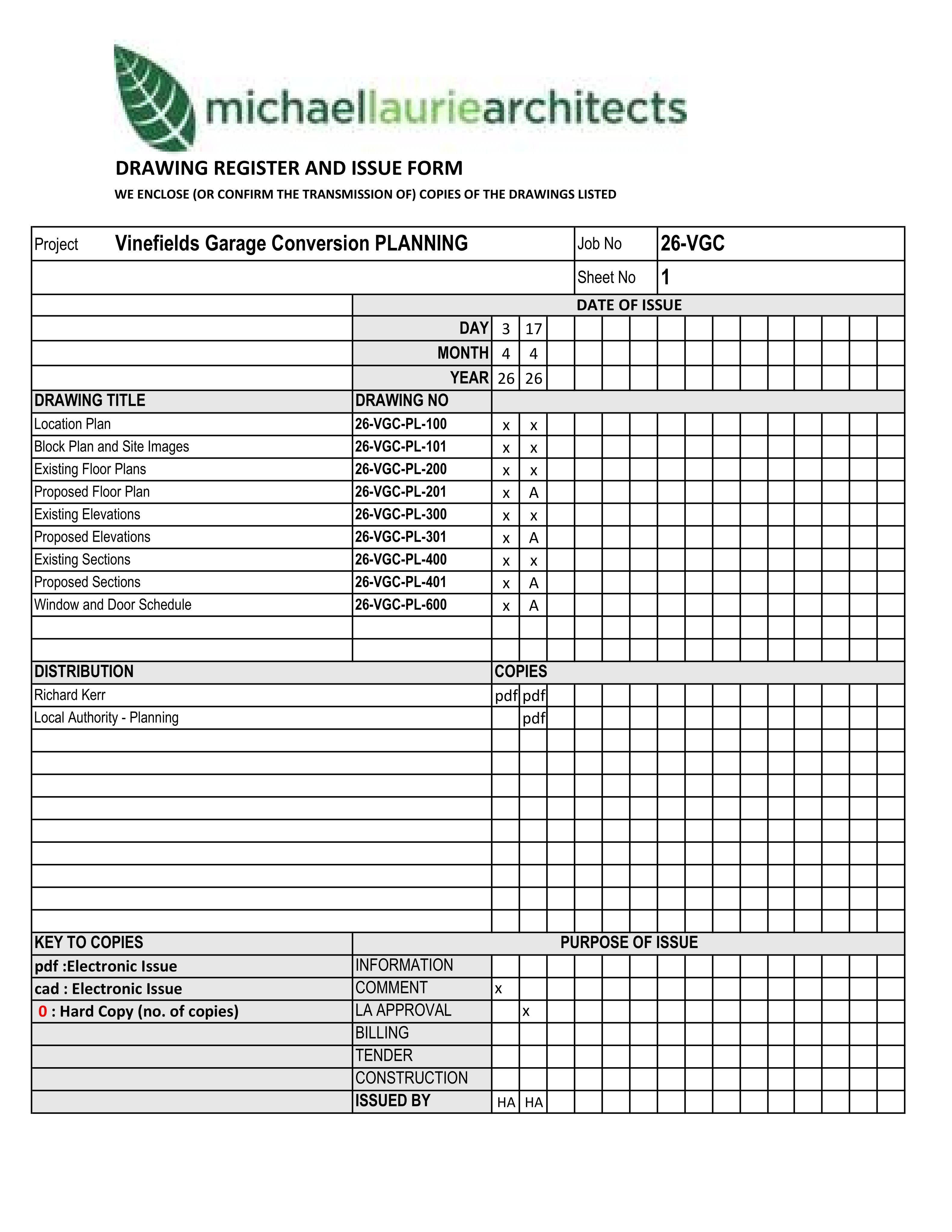 Document 2