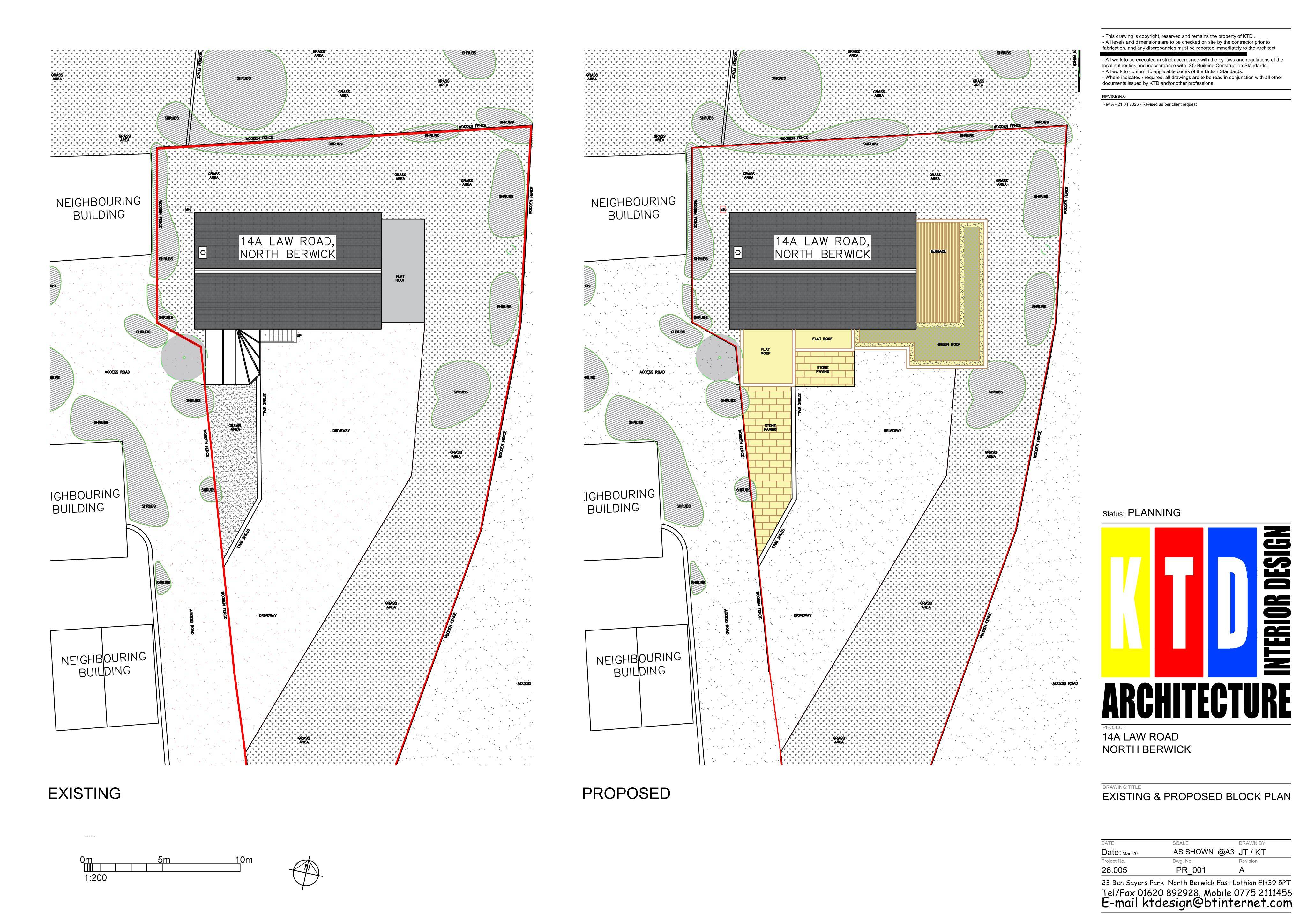 Planning document